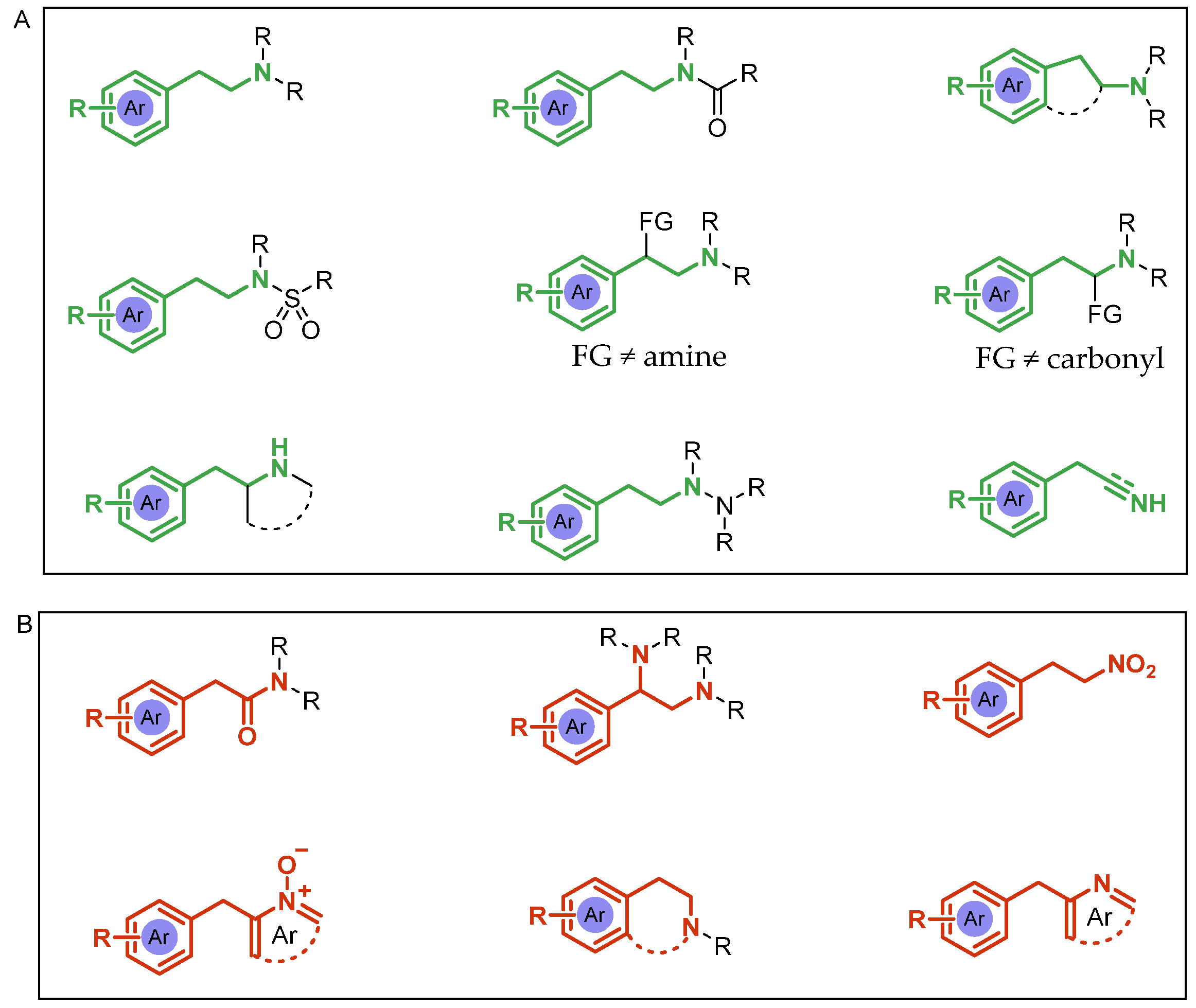 Molecules 29 05729 g002 Molecules 29 05729 g002