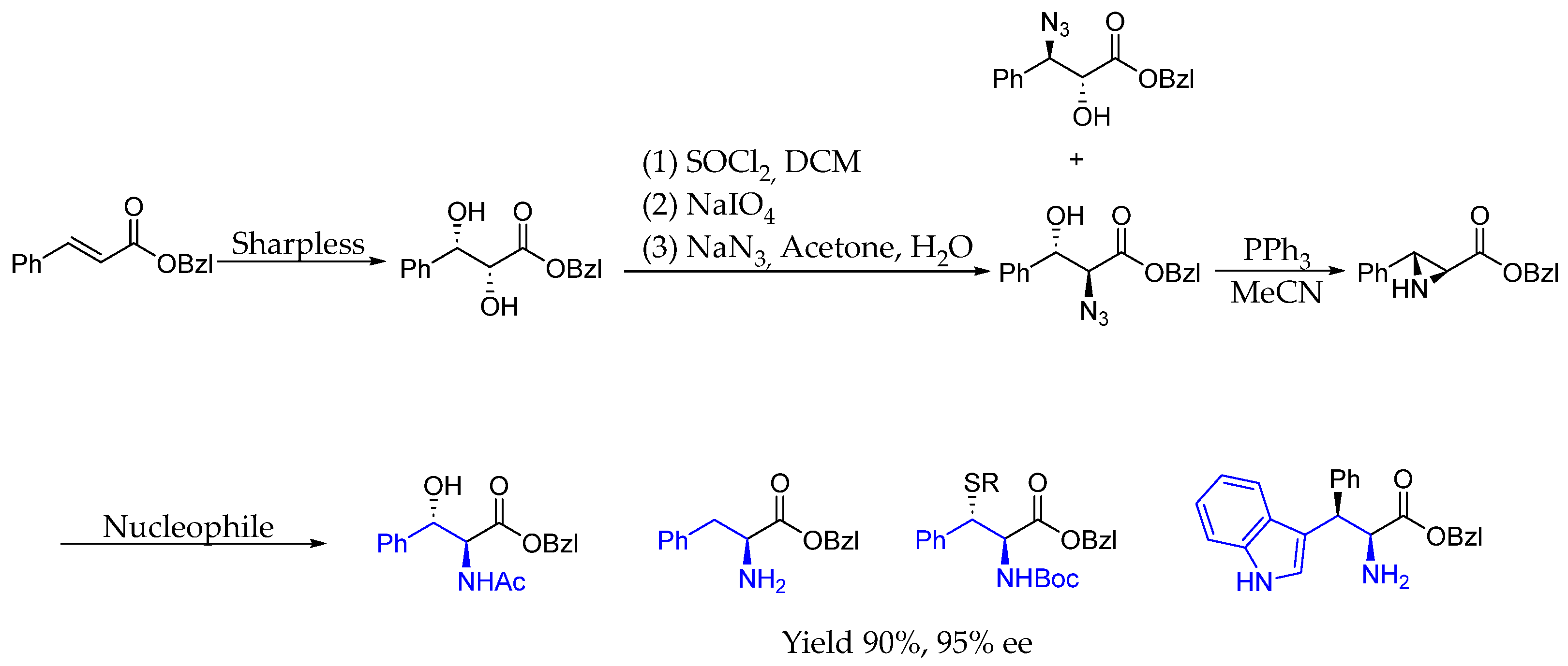 Molecules 29 05729 sch001 Molecules 29 05729 sch001