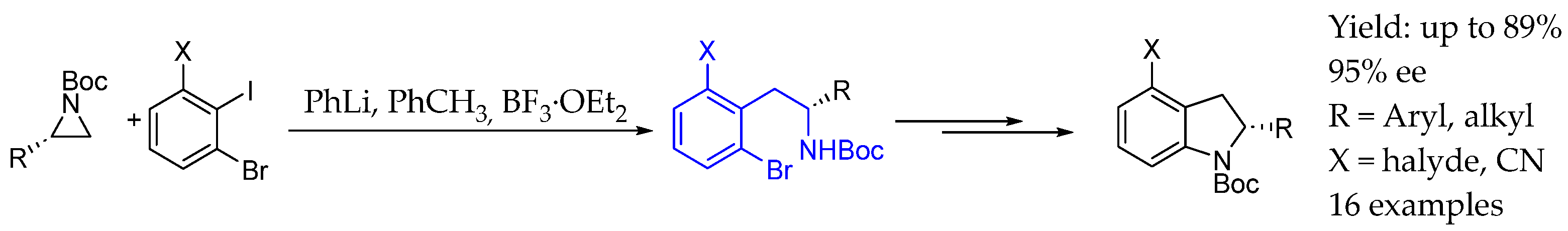 Molecules 29 05729 sch002 Molecules 29 05729 sch002