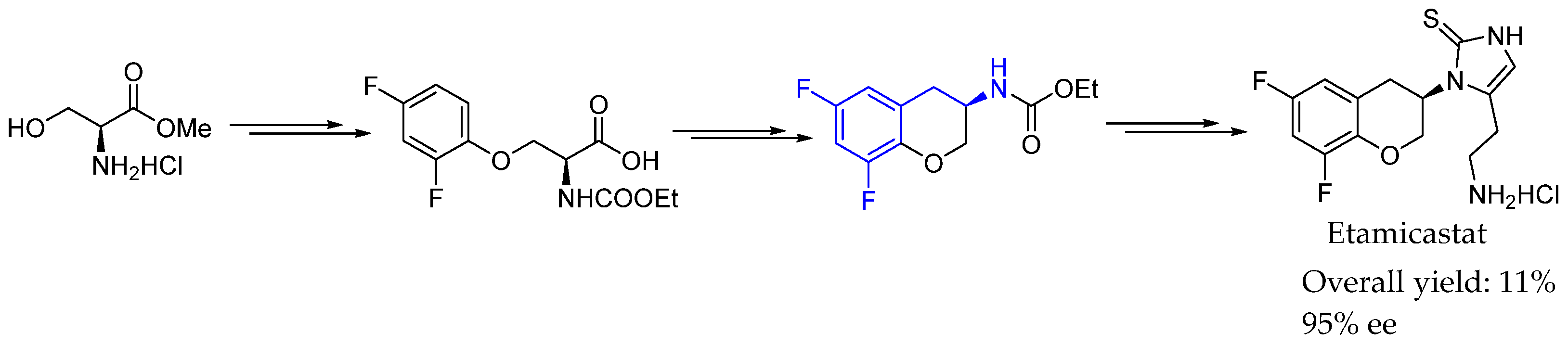 Molecules 29 05729 sch003 Molecules 29 05729 sch003