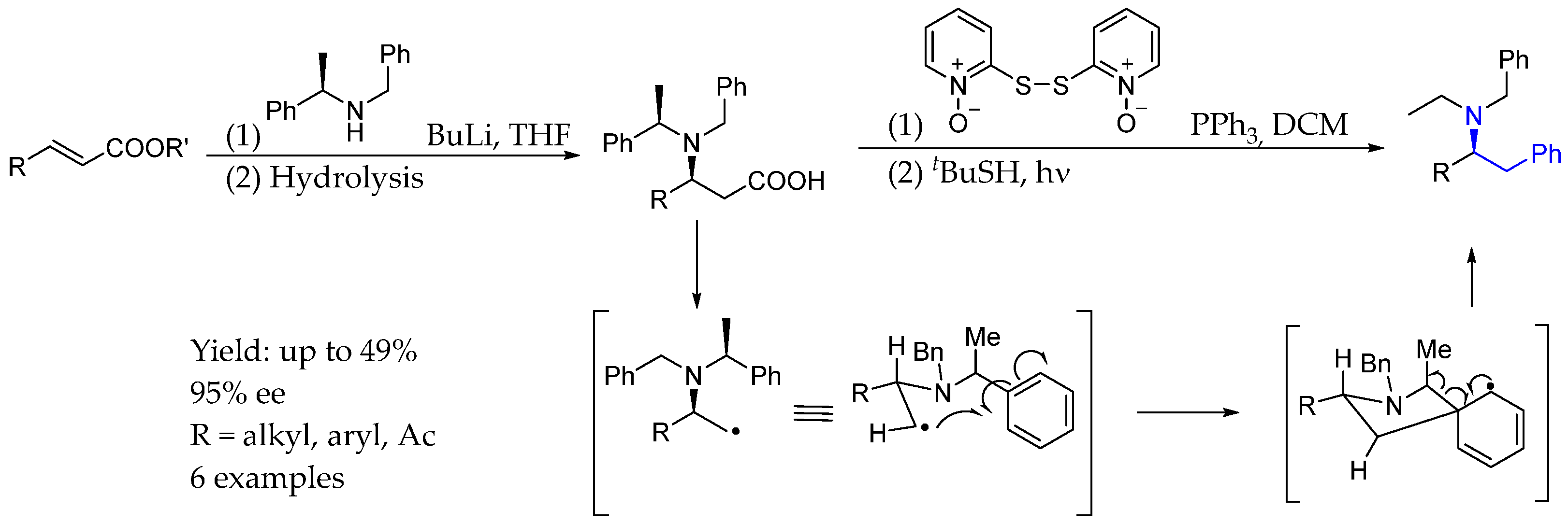Molecules 29 05729 sch004 Molecules 29 05729 sch004