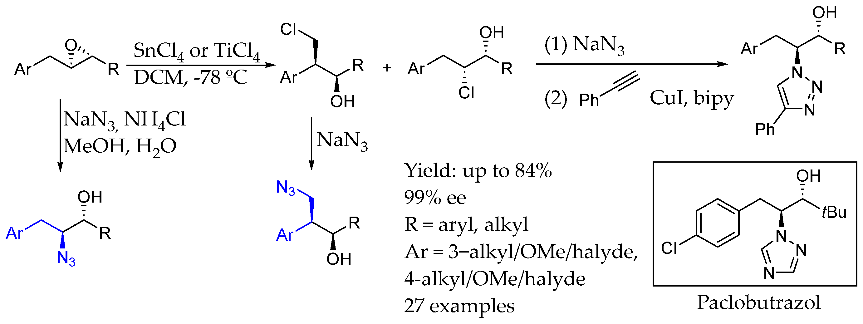 Molecules 29 05729 sch005 Molecules 29 05729 sch005