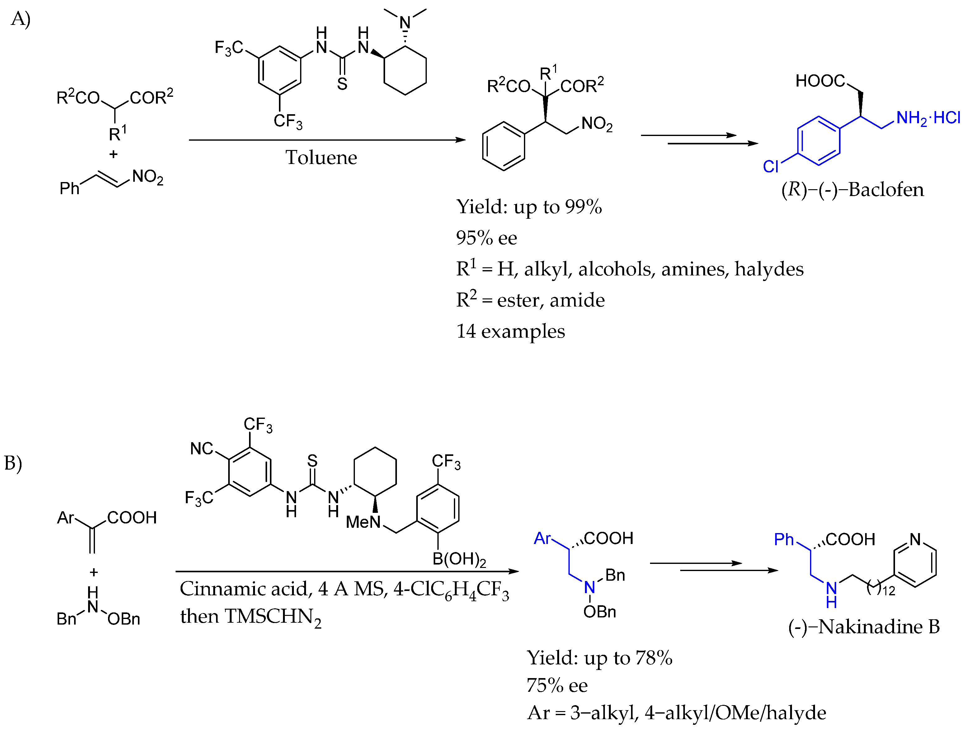 Molecules 29 05729 sch007 Molecules 29 05729 sch007