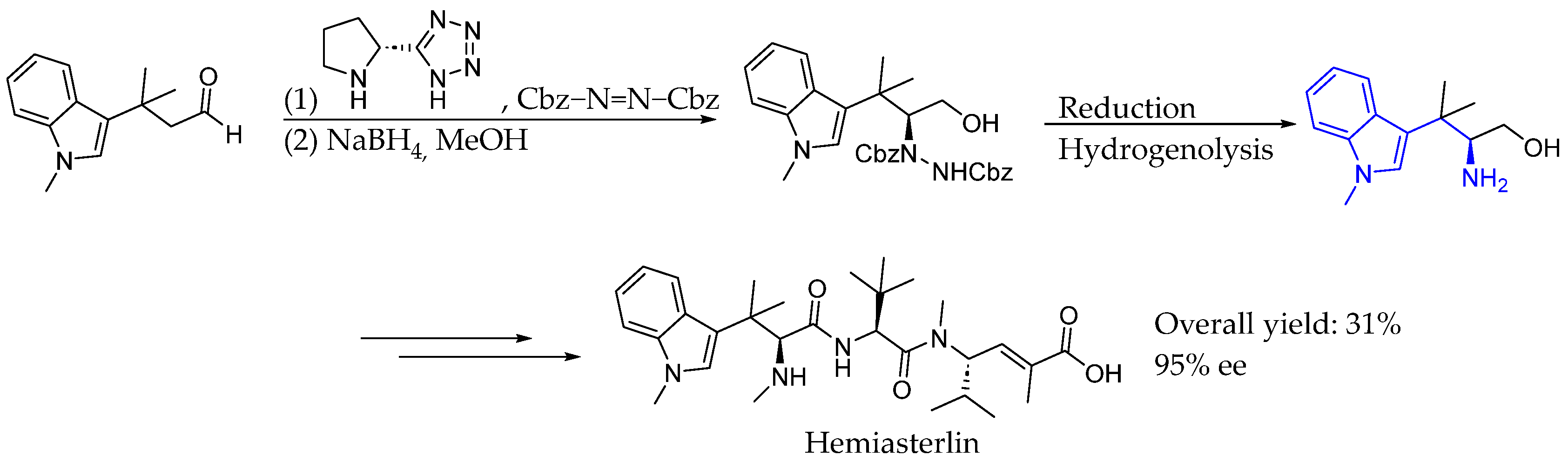 Molecules 29 05729 sch017 Molecules 29 05729 sch017