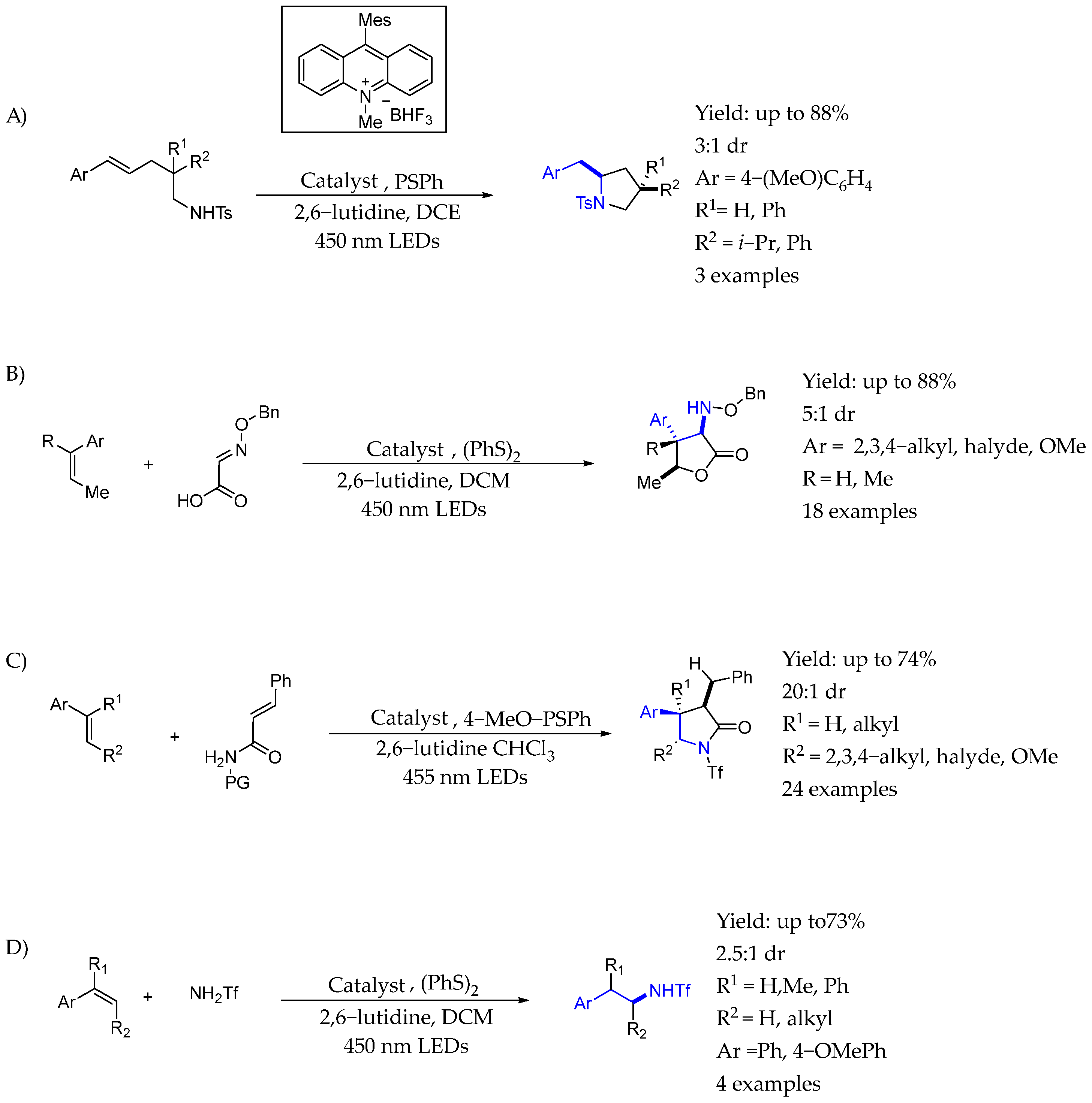 Molecules 29 05729 sch028 Molecules 29 05729 sch028