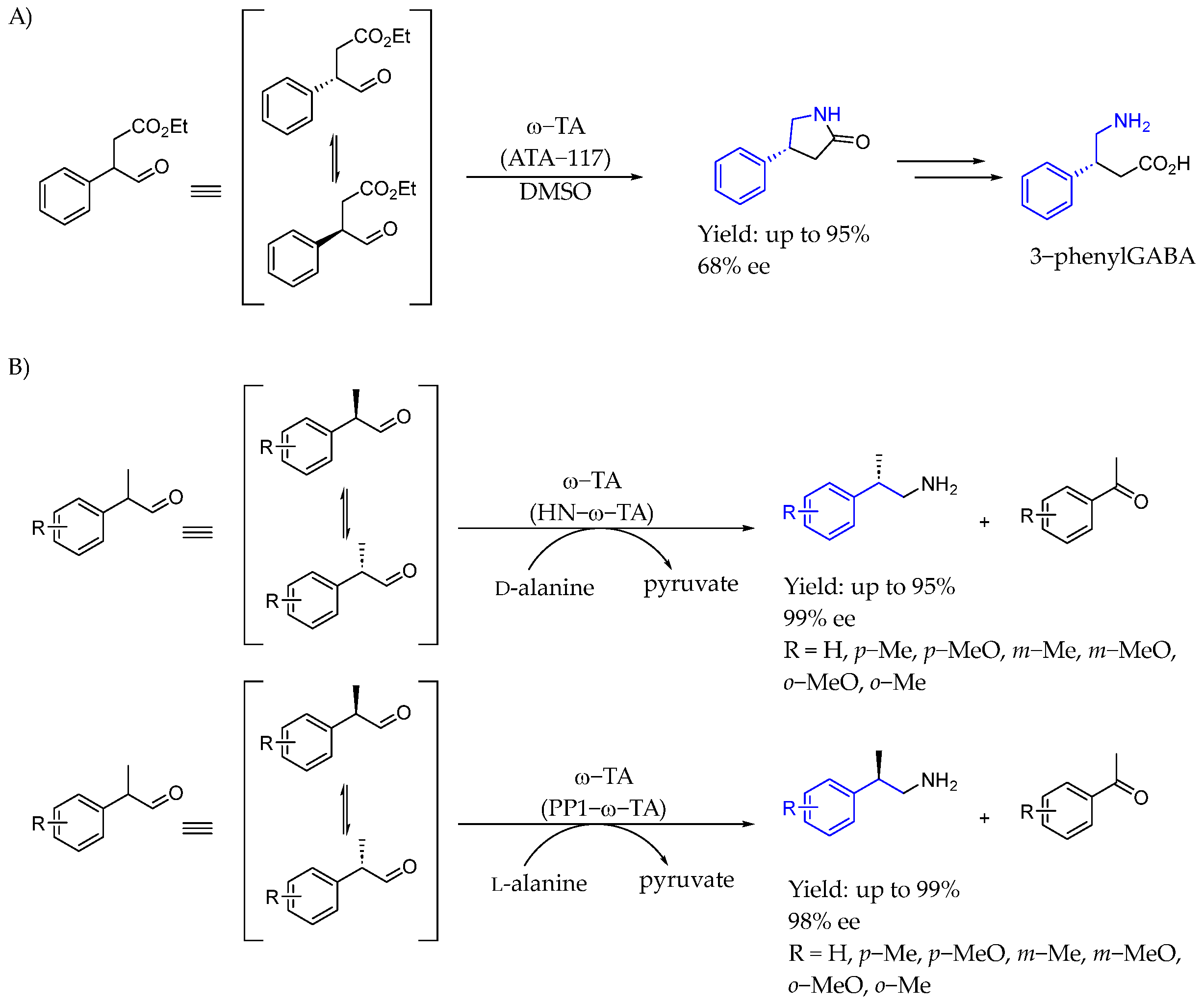 Molecules 29 05729 sch034 Molecules 29 05729 sch034