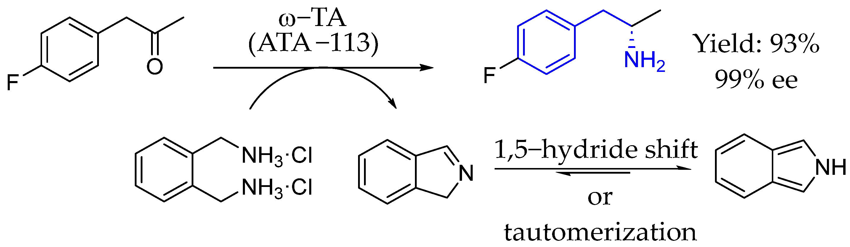 Molecules 29 05729 sch037 Molecules 29 05729 sch037