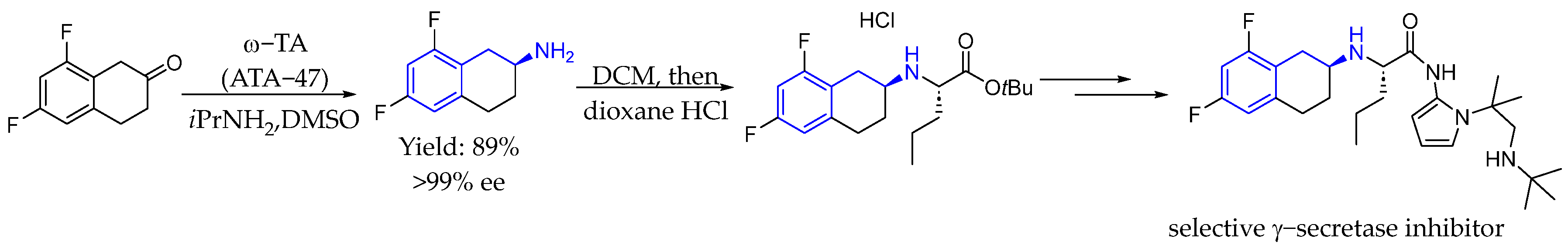 Molecules 29 05729 sch040 Molecules 29 05729 sch040