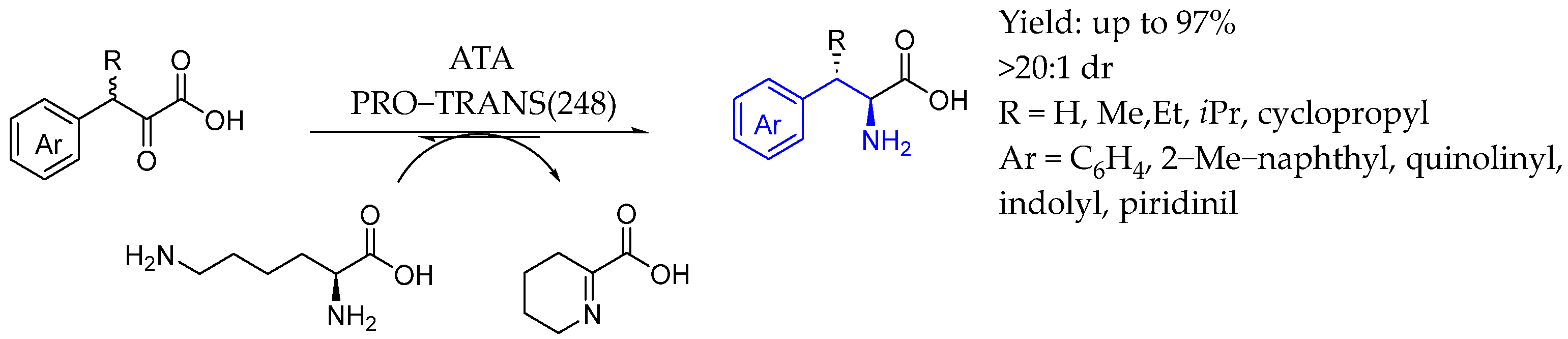 Molecules 29 05729 sch048 Molecules 29 05729 sch048