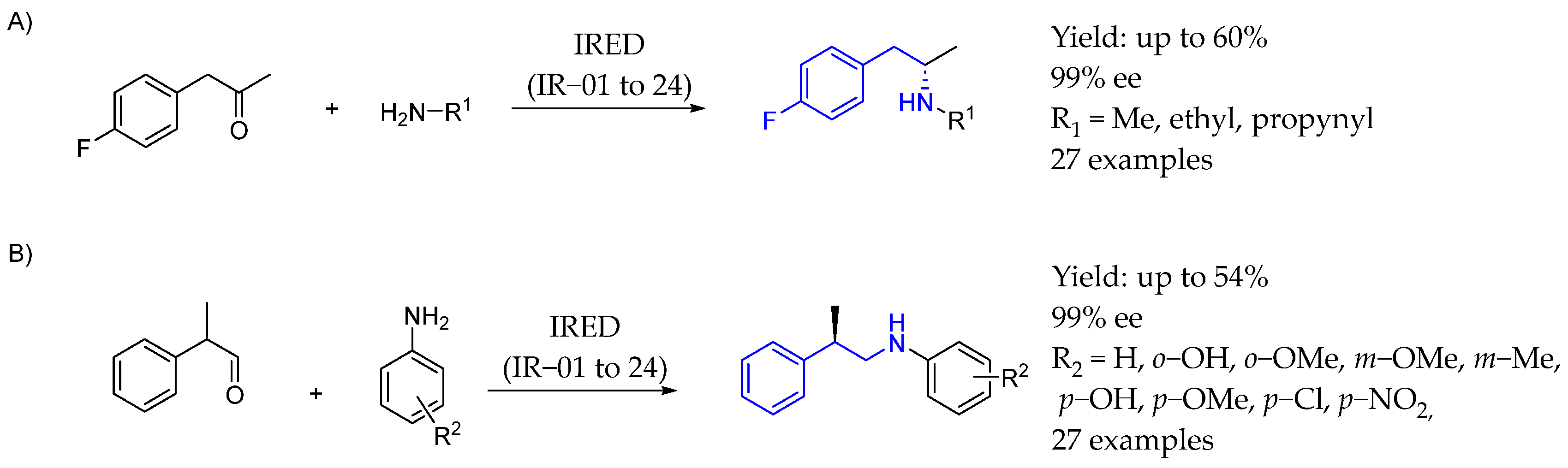 Molecules 29 05729 sch057 Molecules 29 05729 sch057