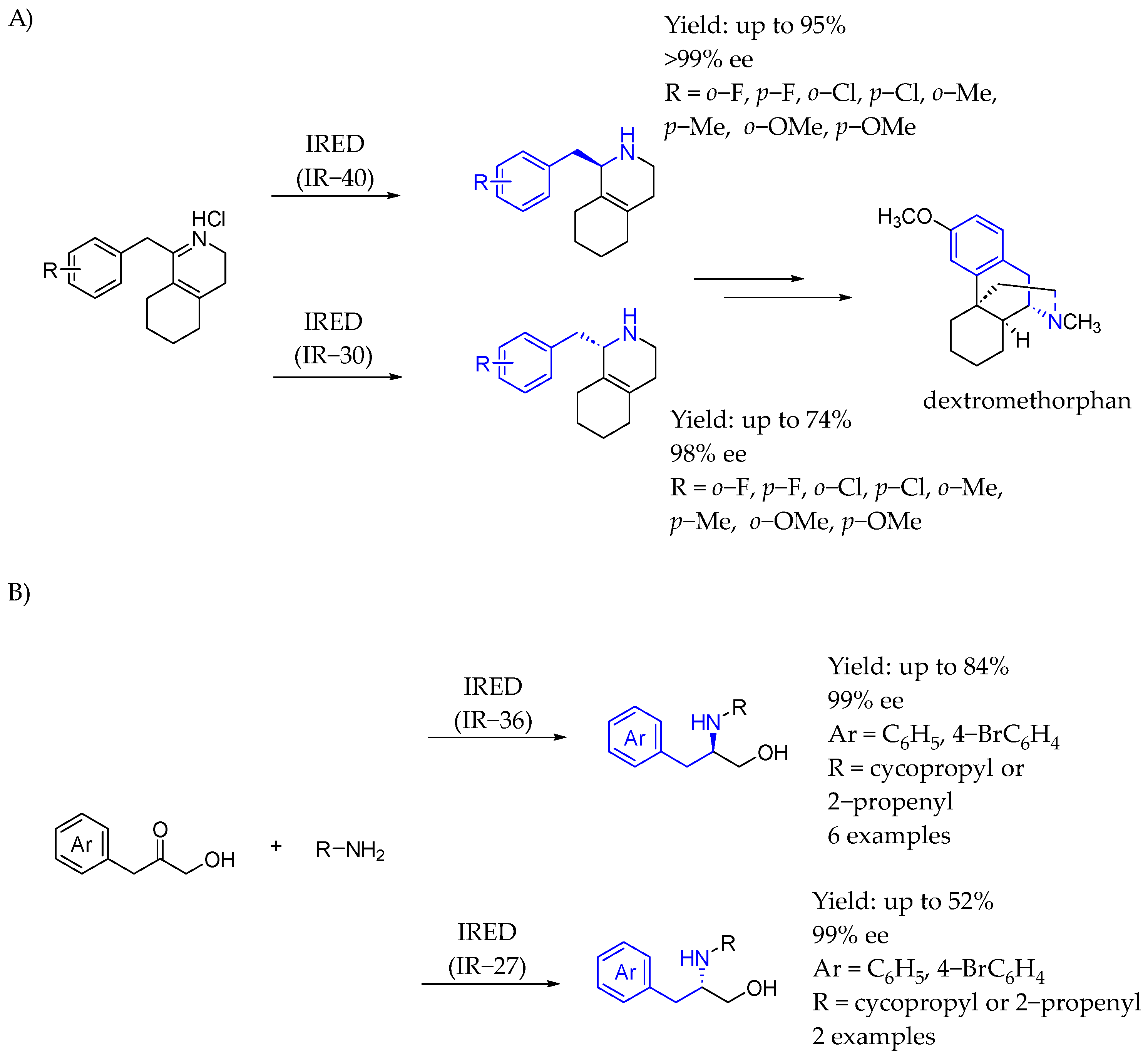 Molecules 29 05729 sch058 Molecules 29 05729 sch058