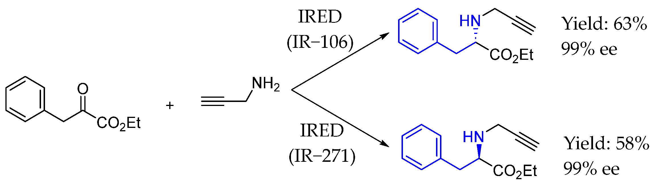 Molecules 29 05729 sch059 Molecules 29 05729 sch059