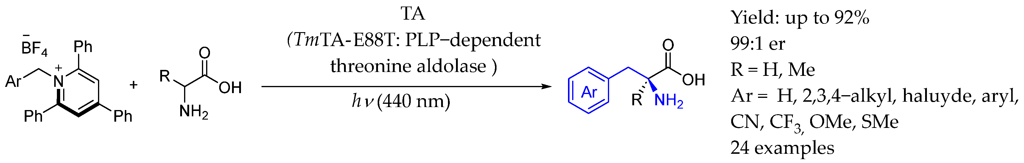 Molecules 29 05729 sch064 Molecules 29 05729 sch064