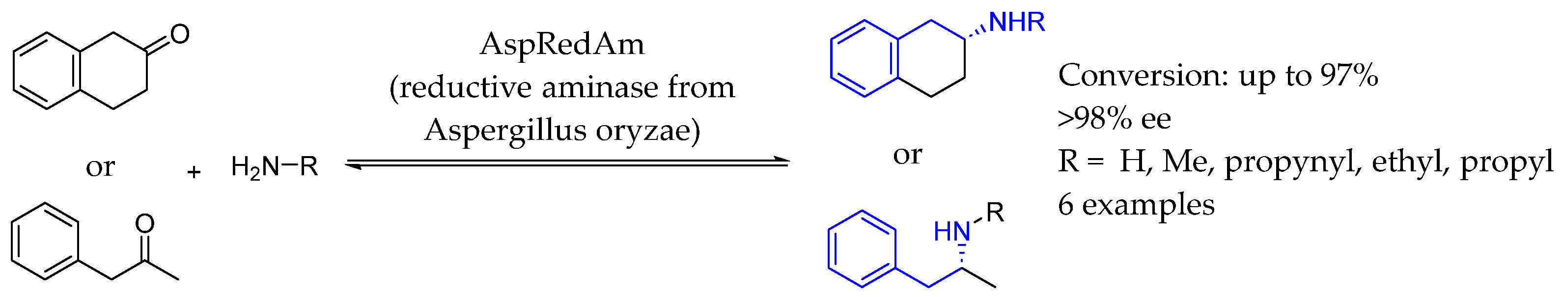 Molecules 29 05729 sch066 Molecules 29 05729 sch066