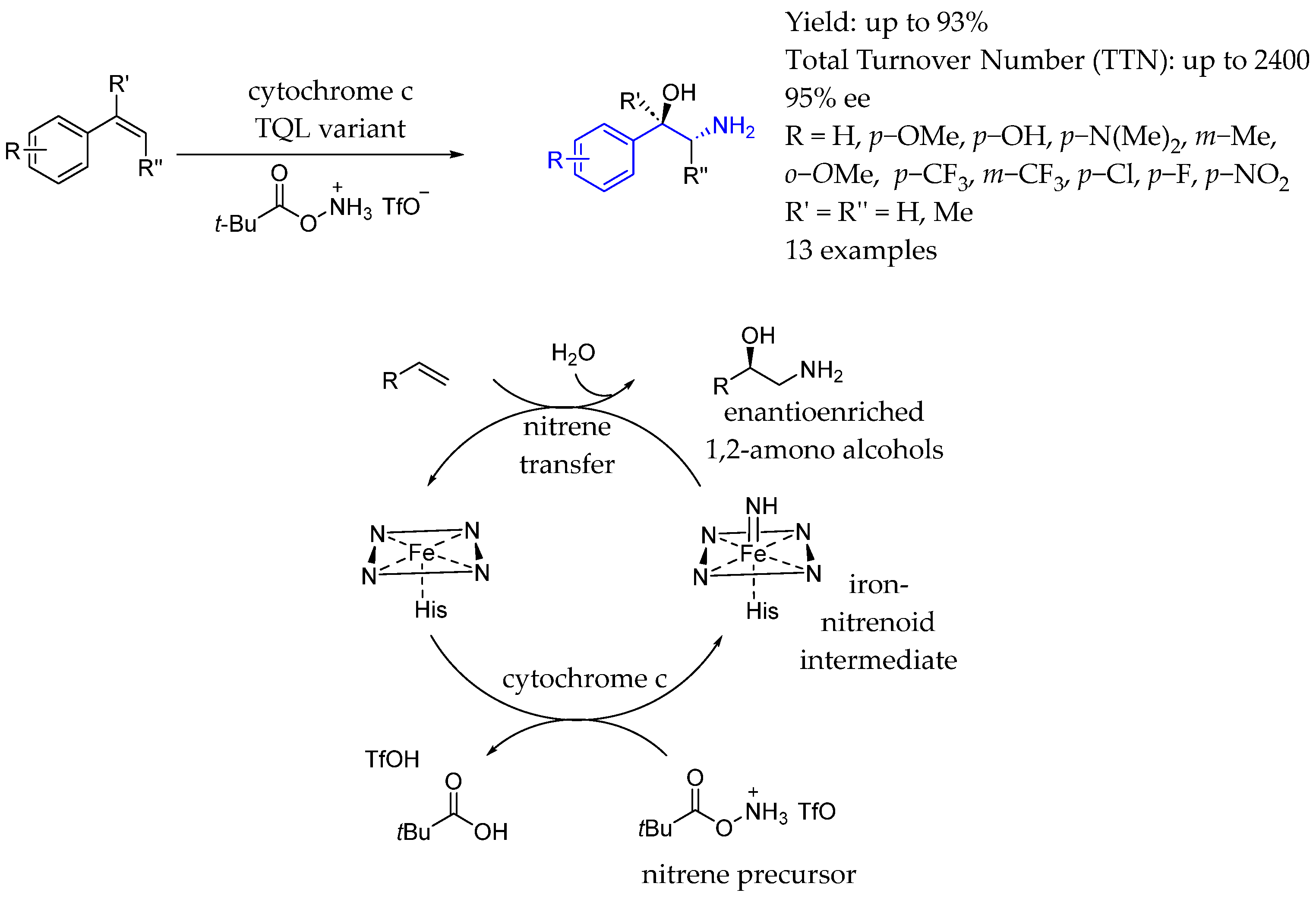 Molecules 29 05729 sch071 Molecules 29 05729 sch071