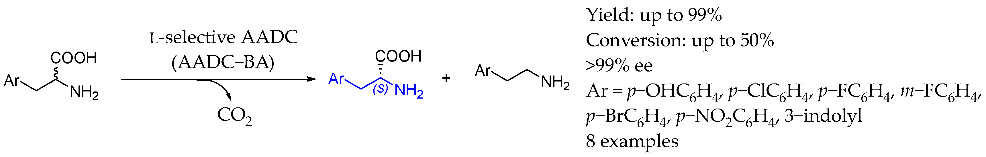 Molecules 29 05729 sch072 Molecules 29 05729 sch072