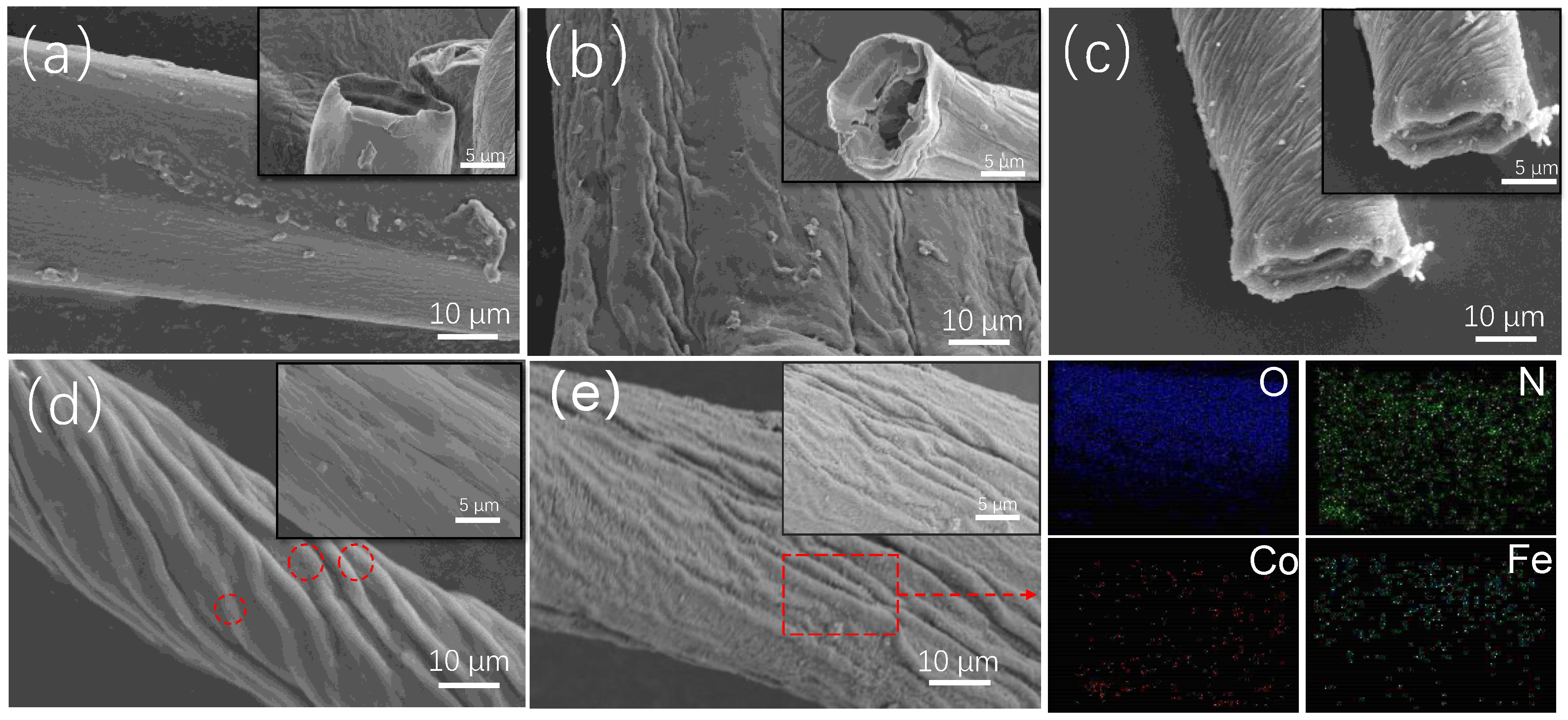 Molecules 29 05730 g002 Molecules 29 05730 g002