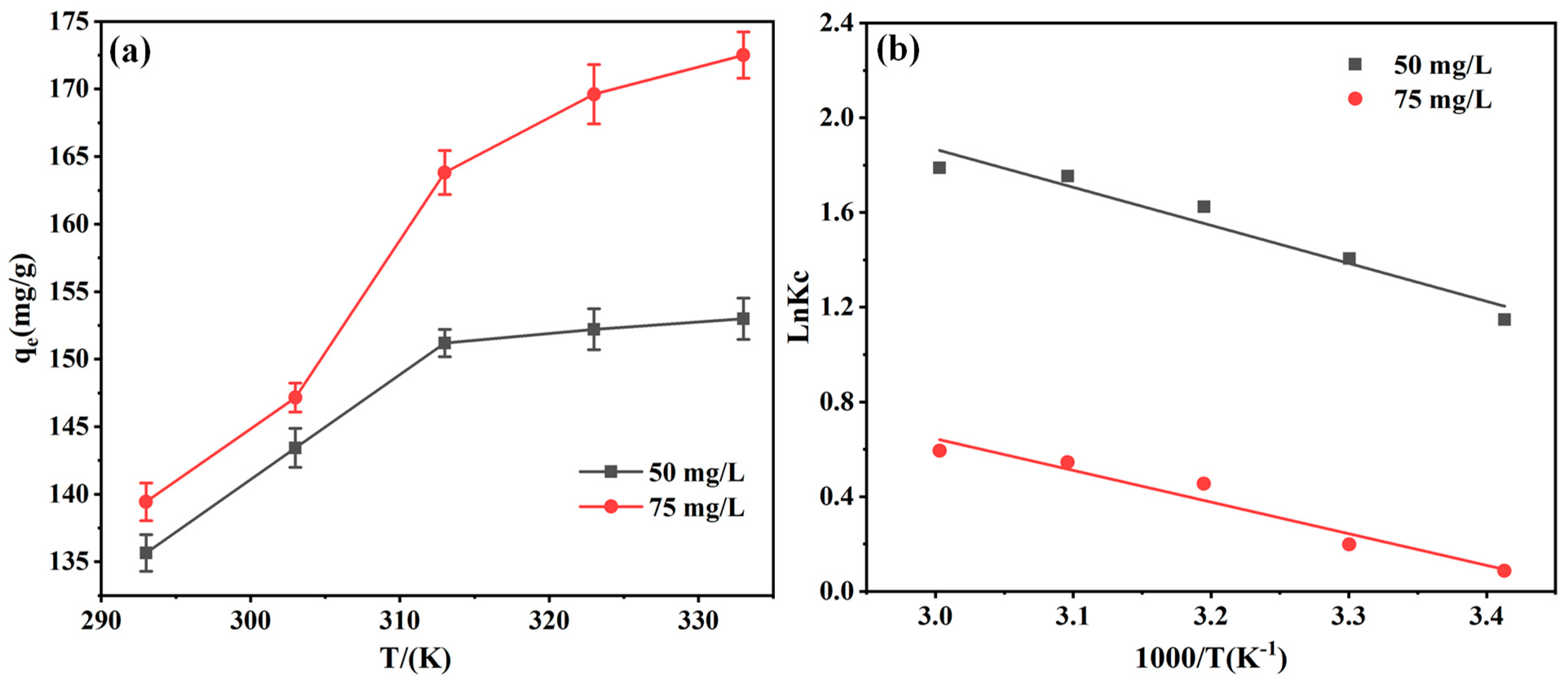 Molecules 29 05730 g013 Molecules 29 05730 g013