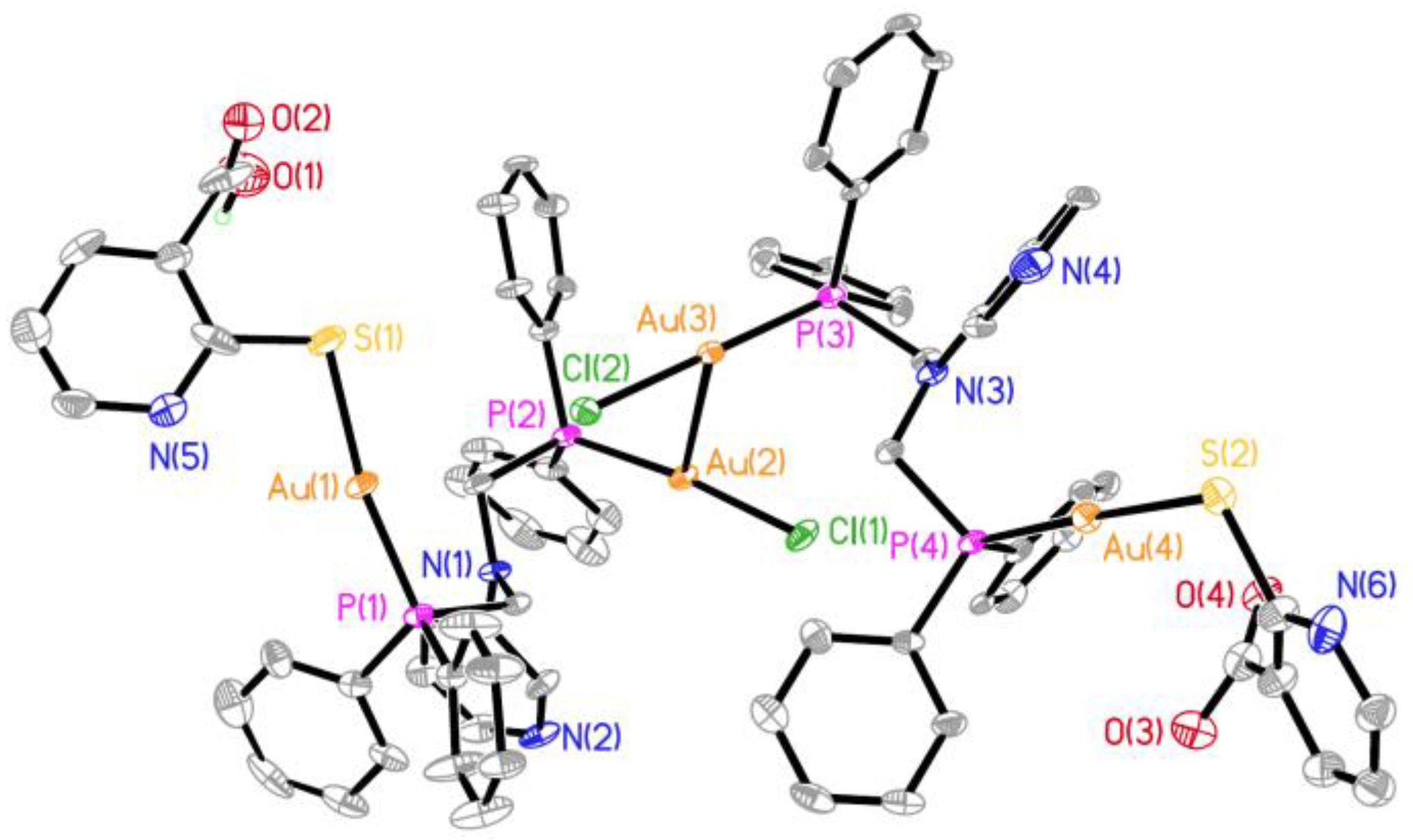 Molecules 29 05736 g001 Molecules 29 05736 g001