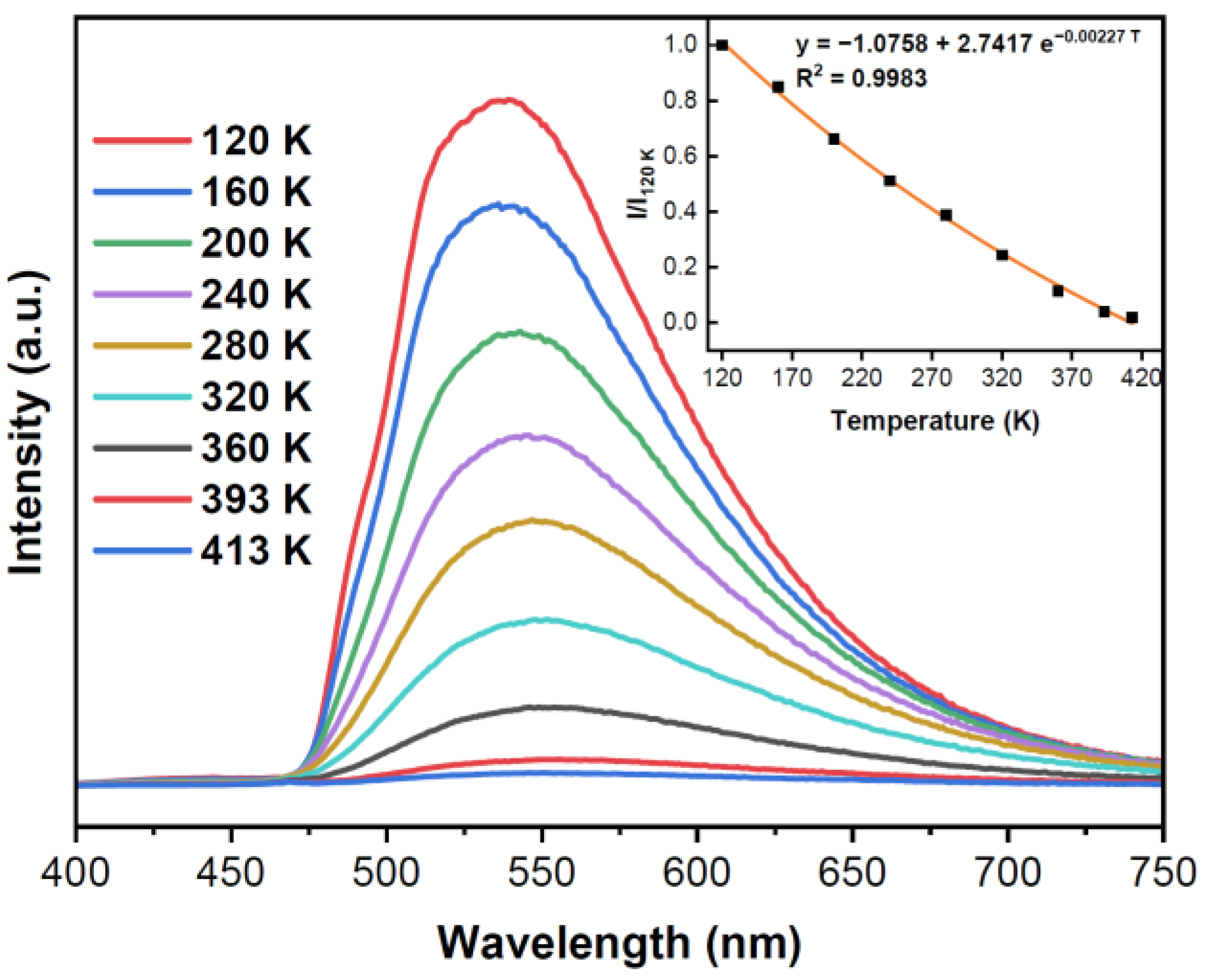 Molecules 29 05736 g003 Molecules 29 05736 g003