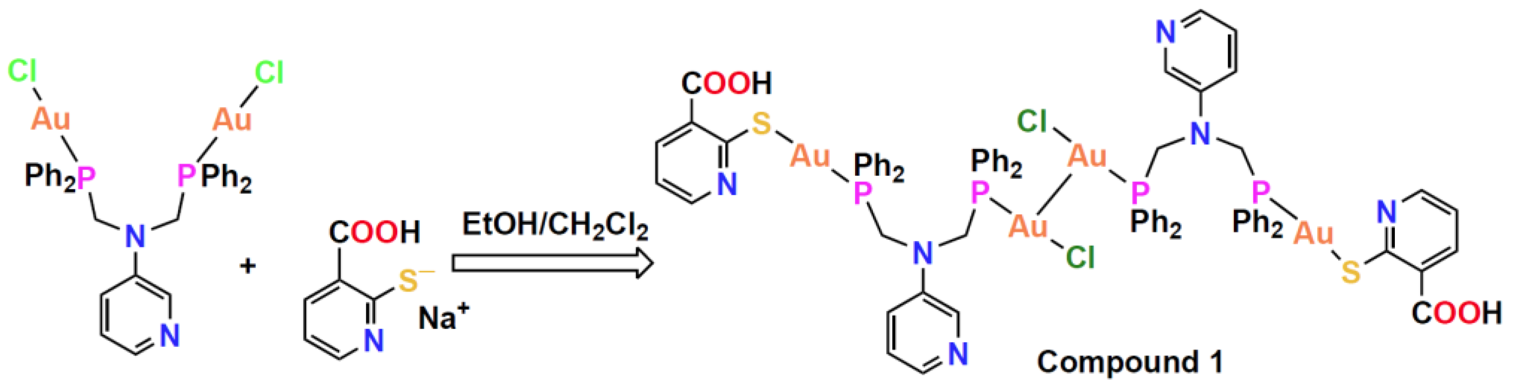 Molecules 29 05736 sch001 Molecules 29 05736 sch001