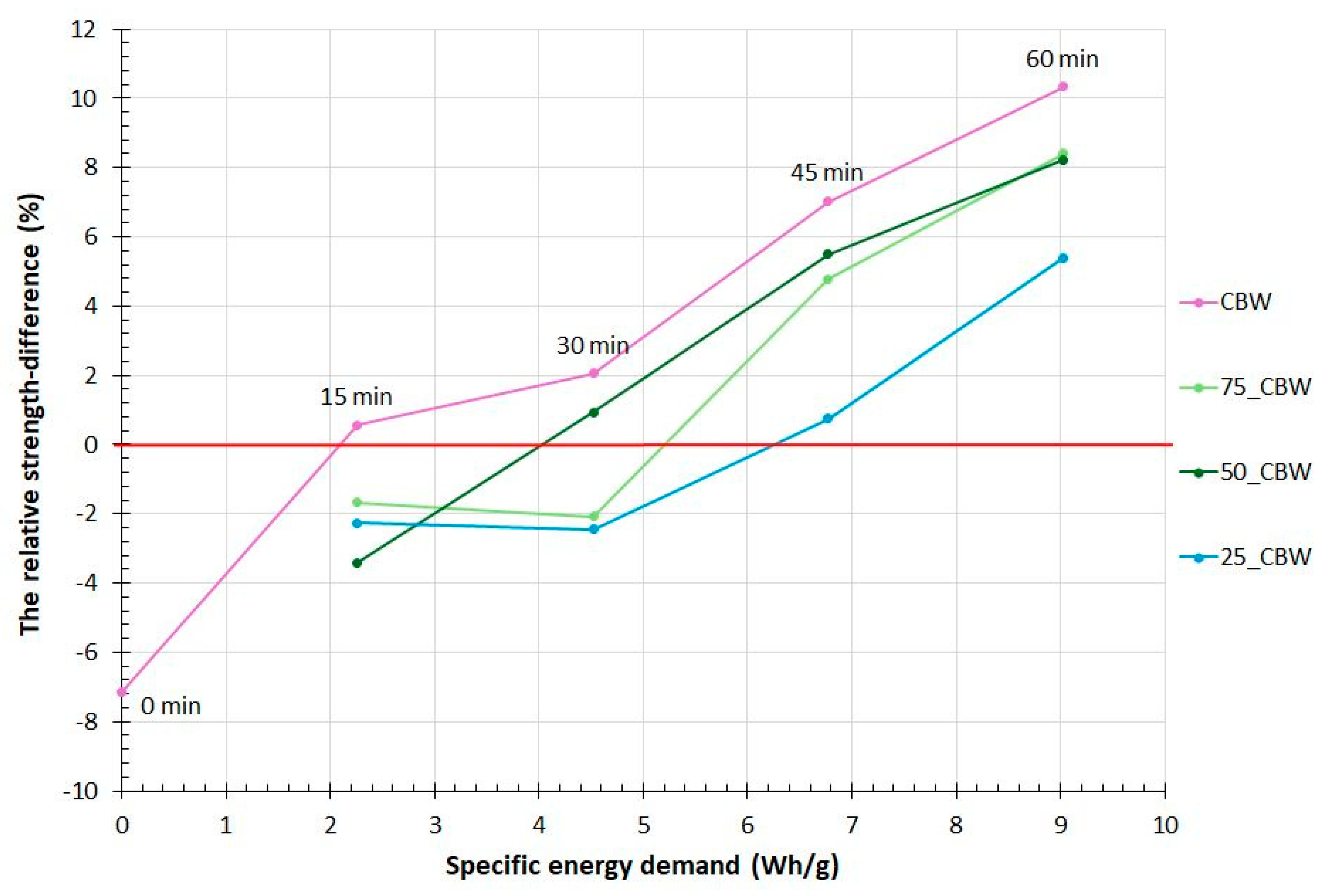 Molecules 29 05740 g009
