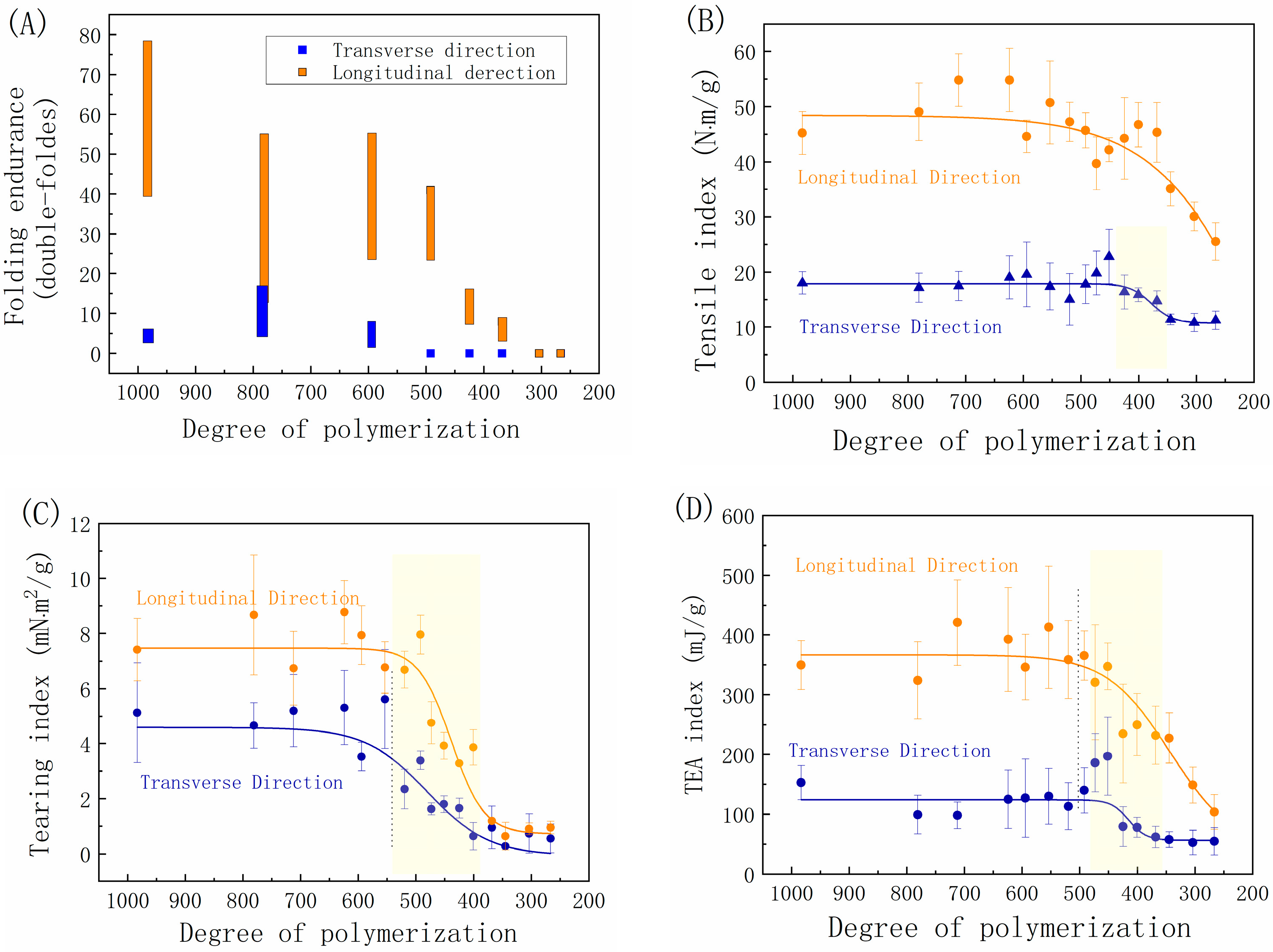 Molecules 29 05741 g001