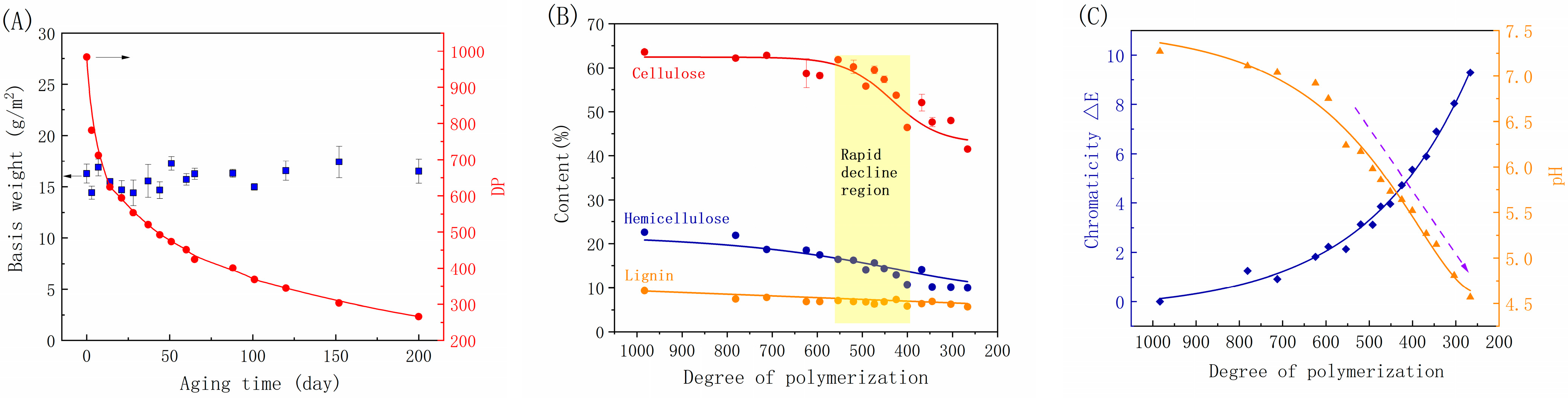 Molecules 29 05741 g002