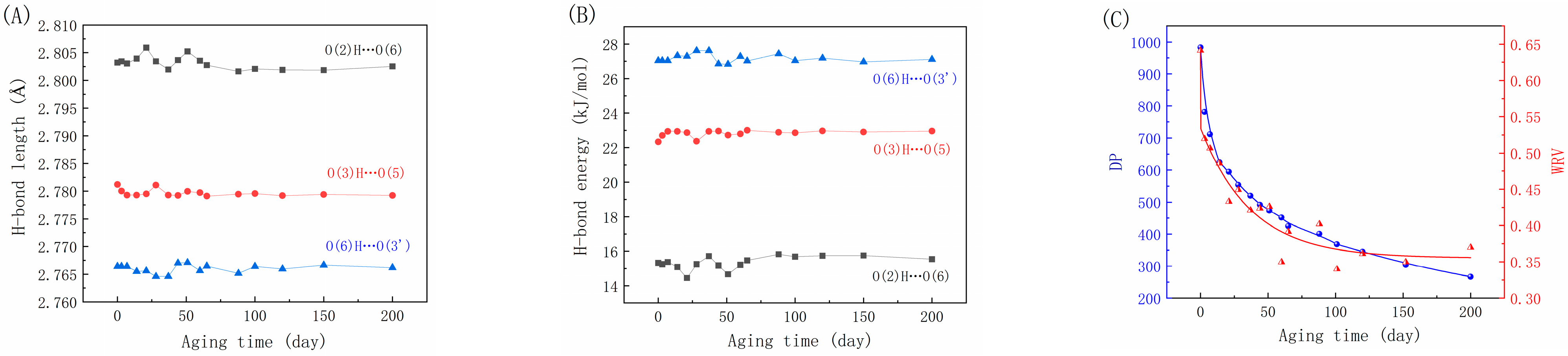 Molecules 29 05741 g003