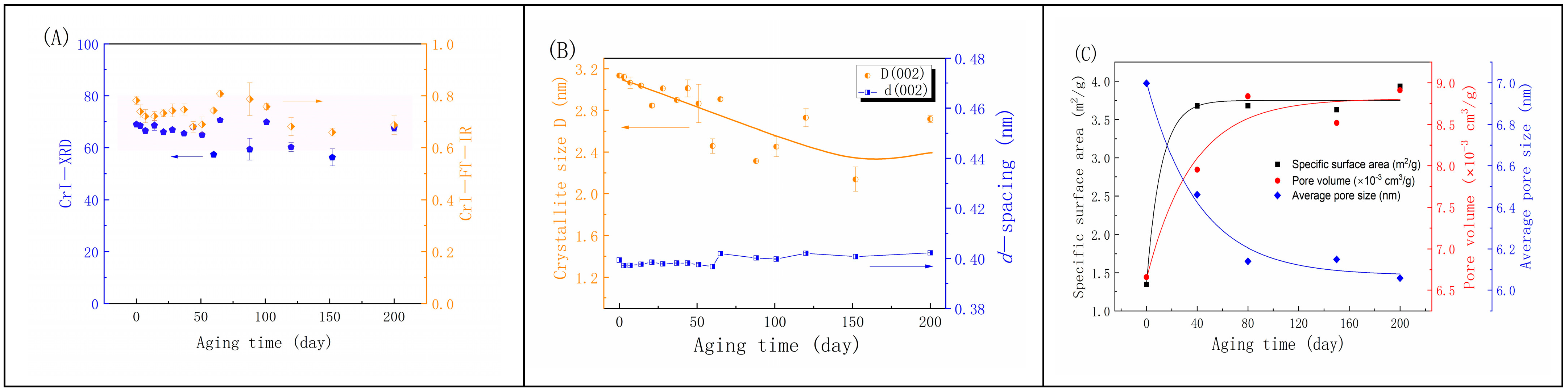 Molecules 29 05741 g005
