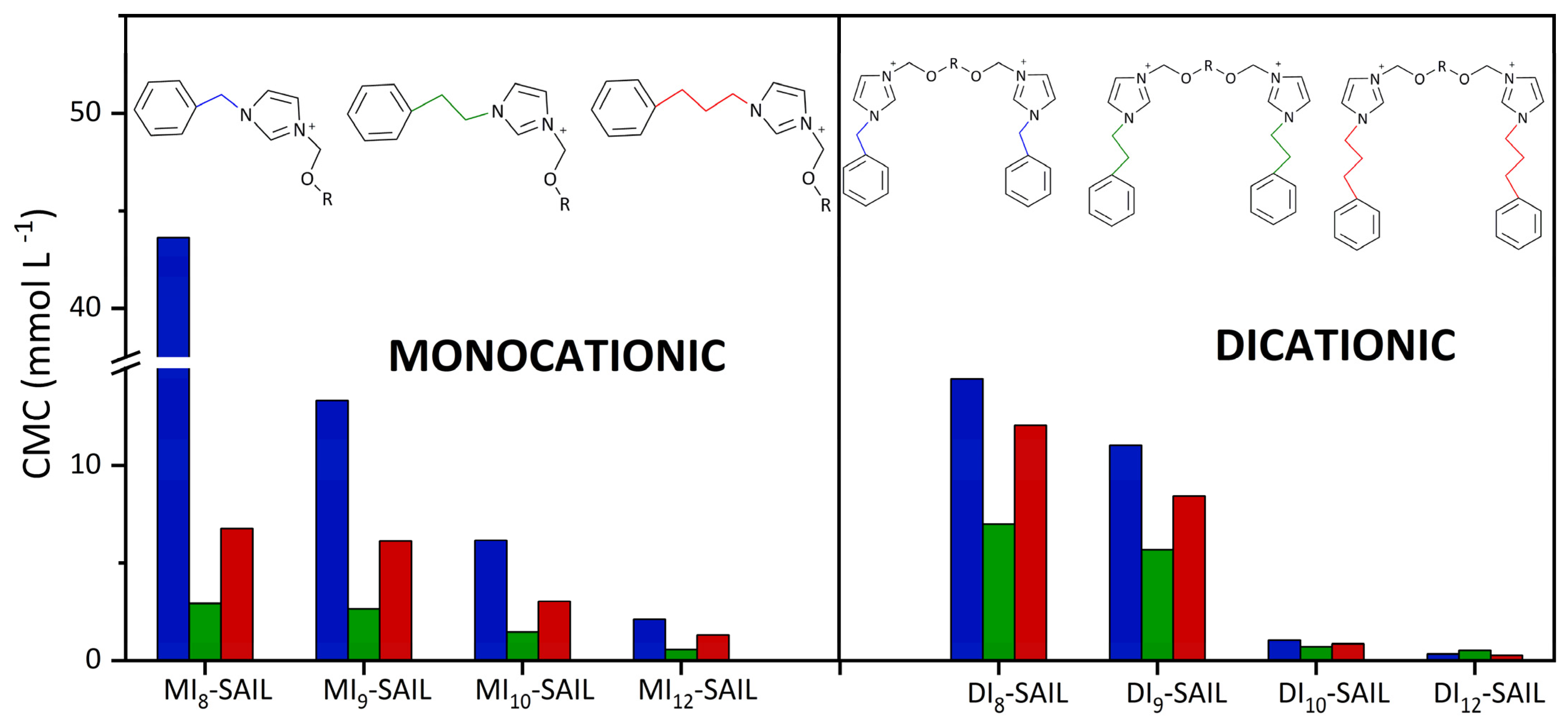 Molecules 29 05743 g004