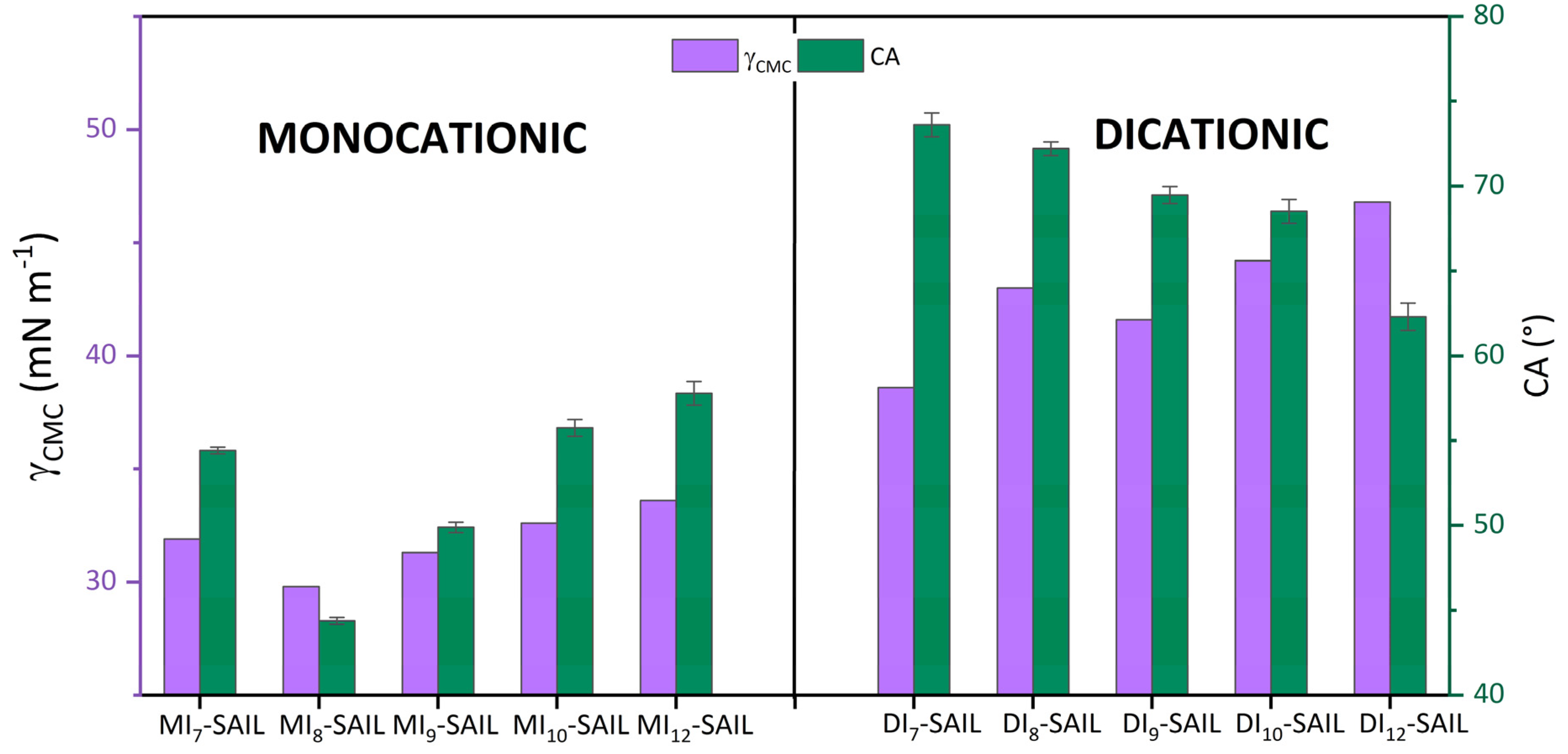 Molecules 29 05743 g005