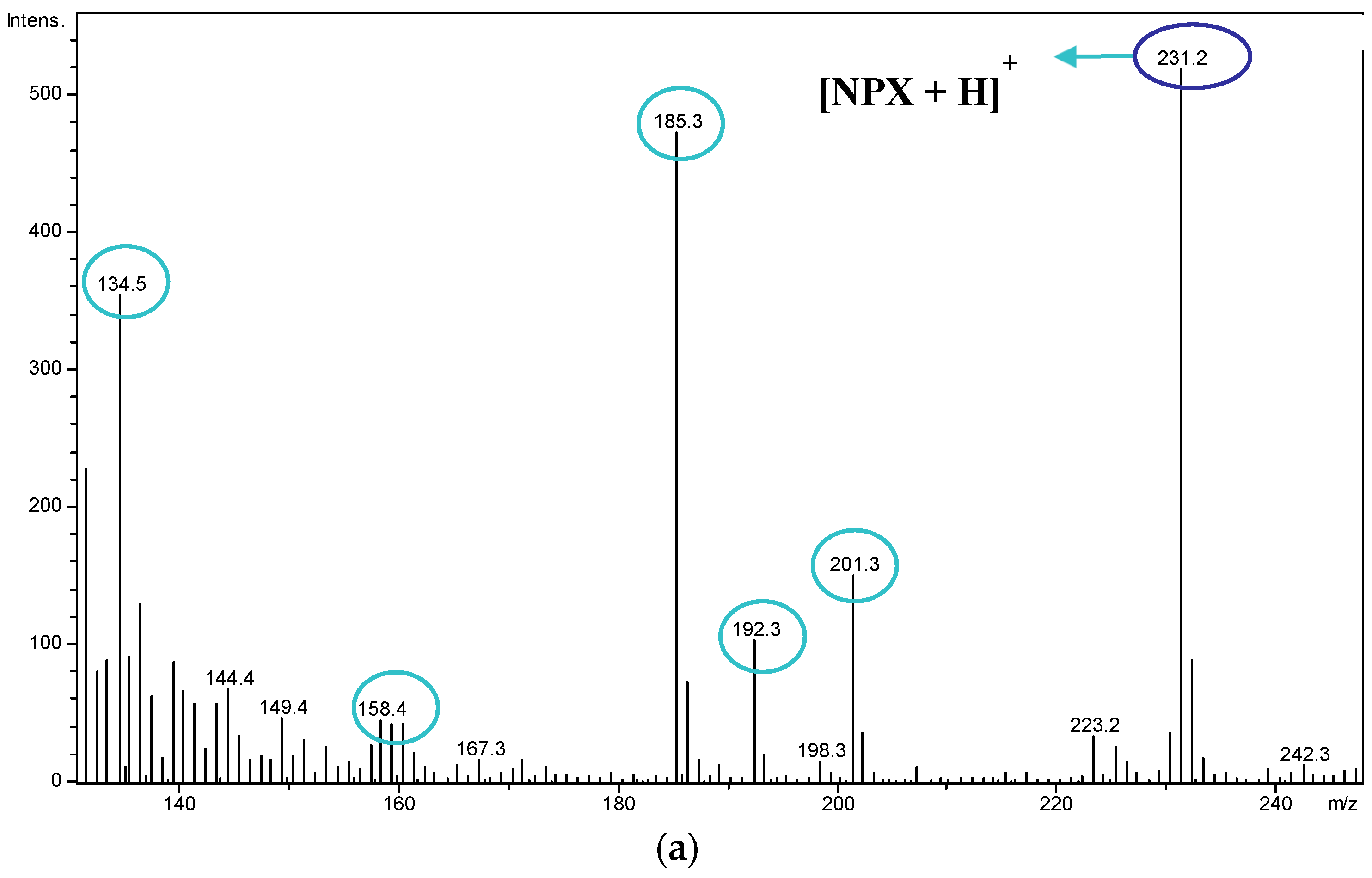 Molecules 29 05752 g004a