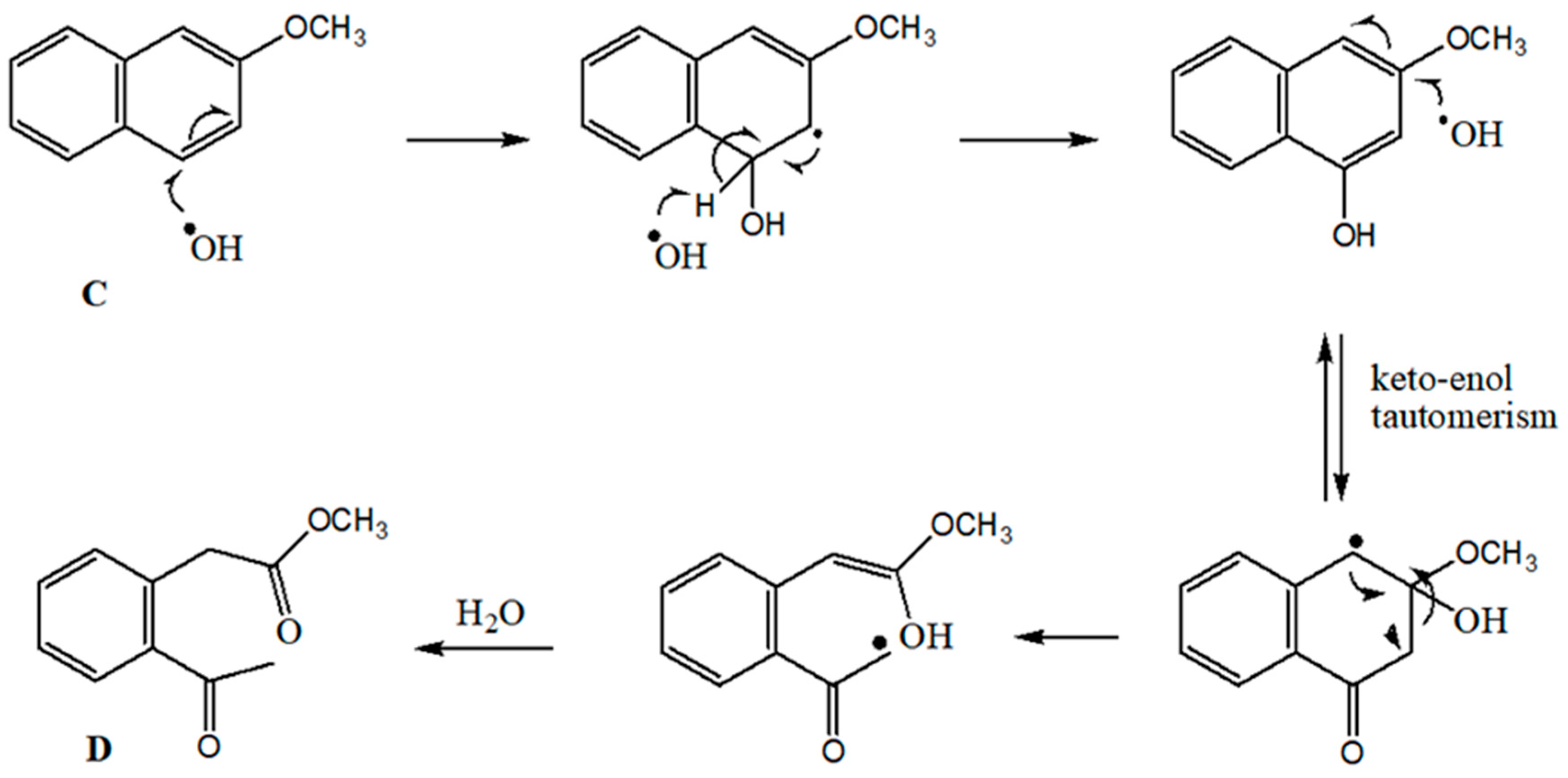 Molecules 29 05752 sch003