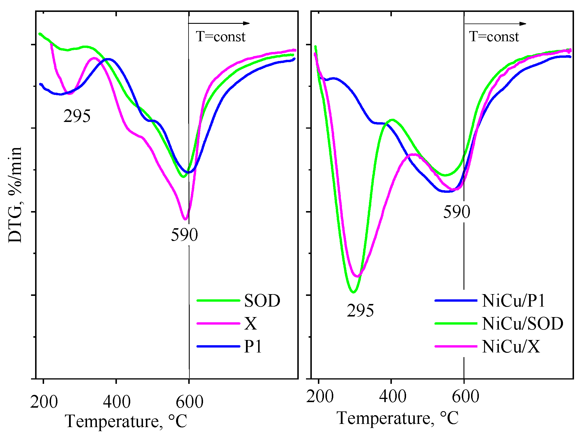 Molecules 29 05753 g004 Molecules 29 05753 g004