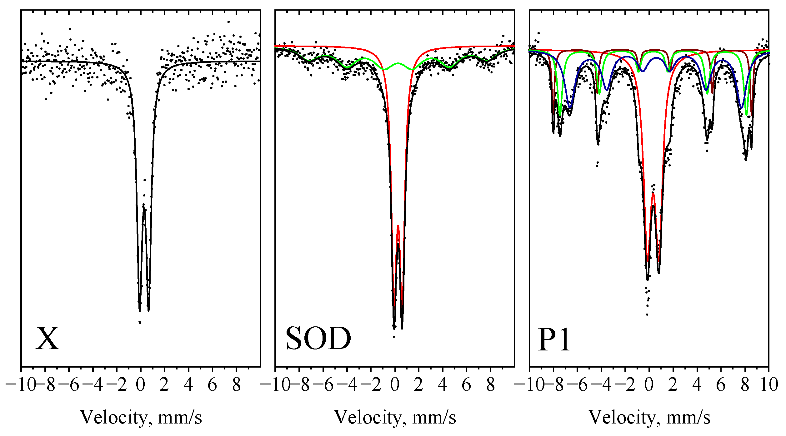 Molecules 29 05753 g006 Molecules 29 05753 g006