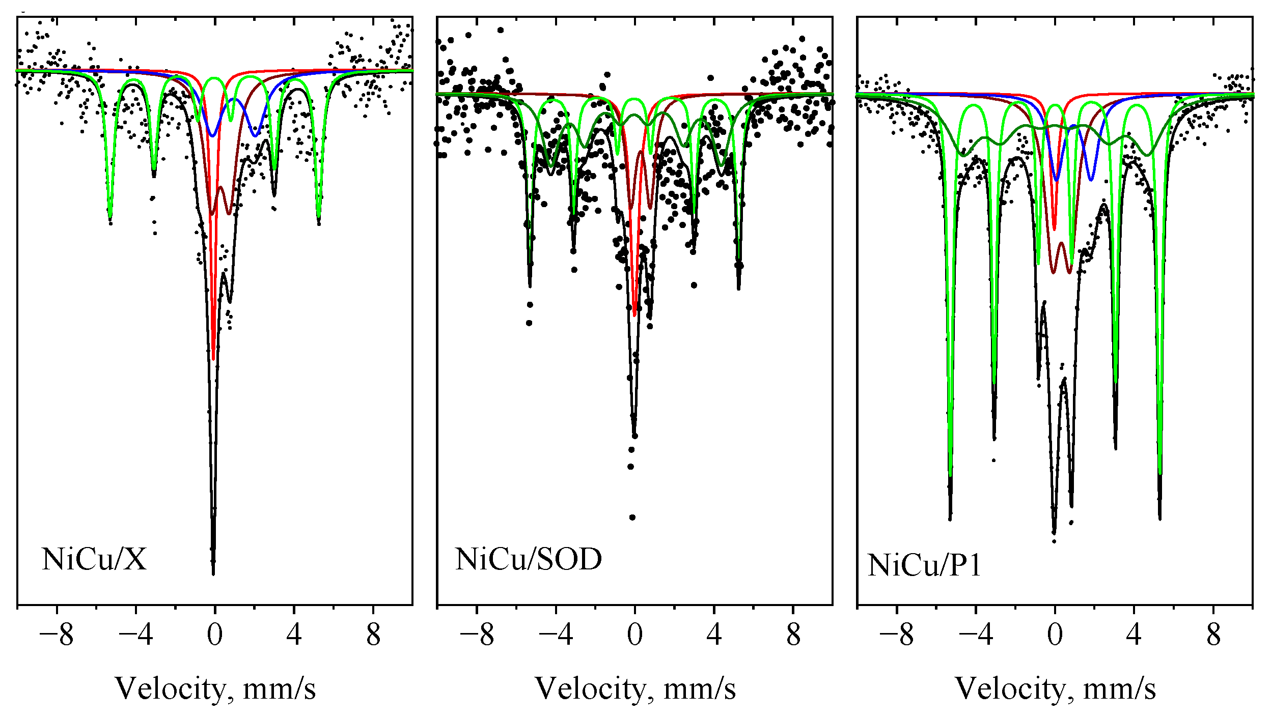 Molecules 29 05753 g007 Molecules 29 05753 g007