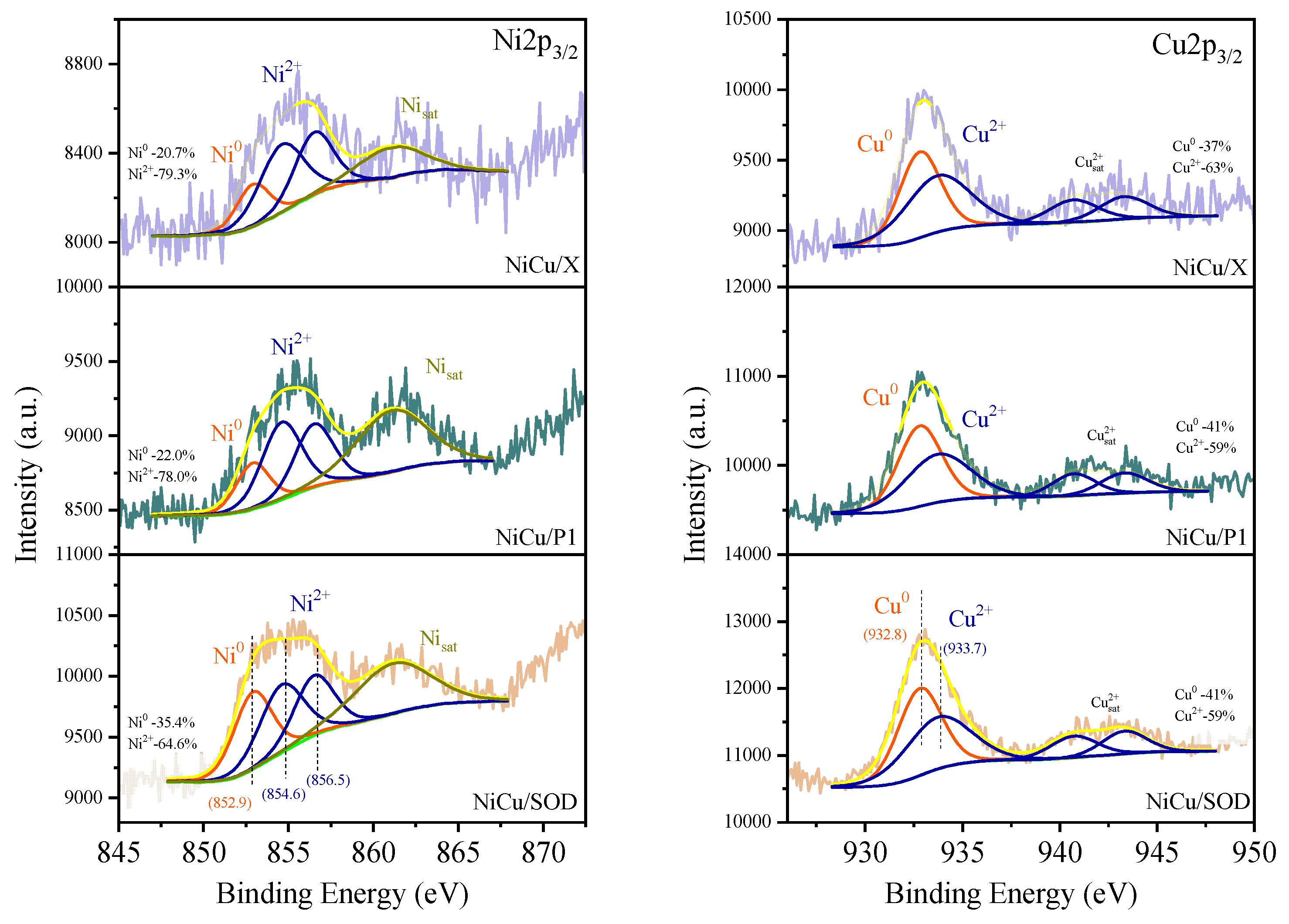 Molecules 29 05753 g008 Molecules 29 05753 g008