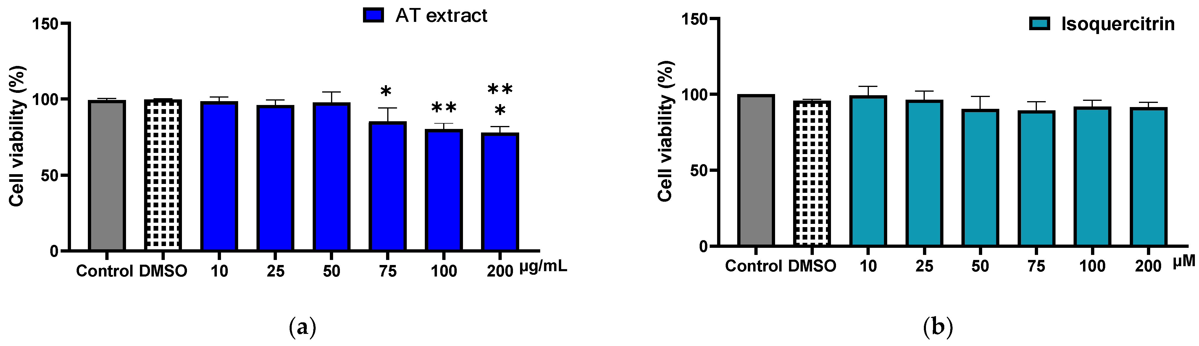Molecules 29 05754 g002