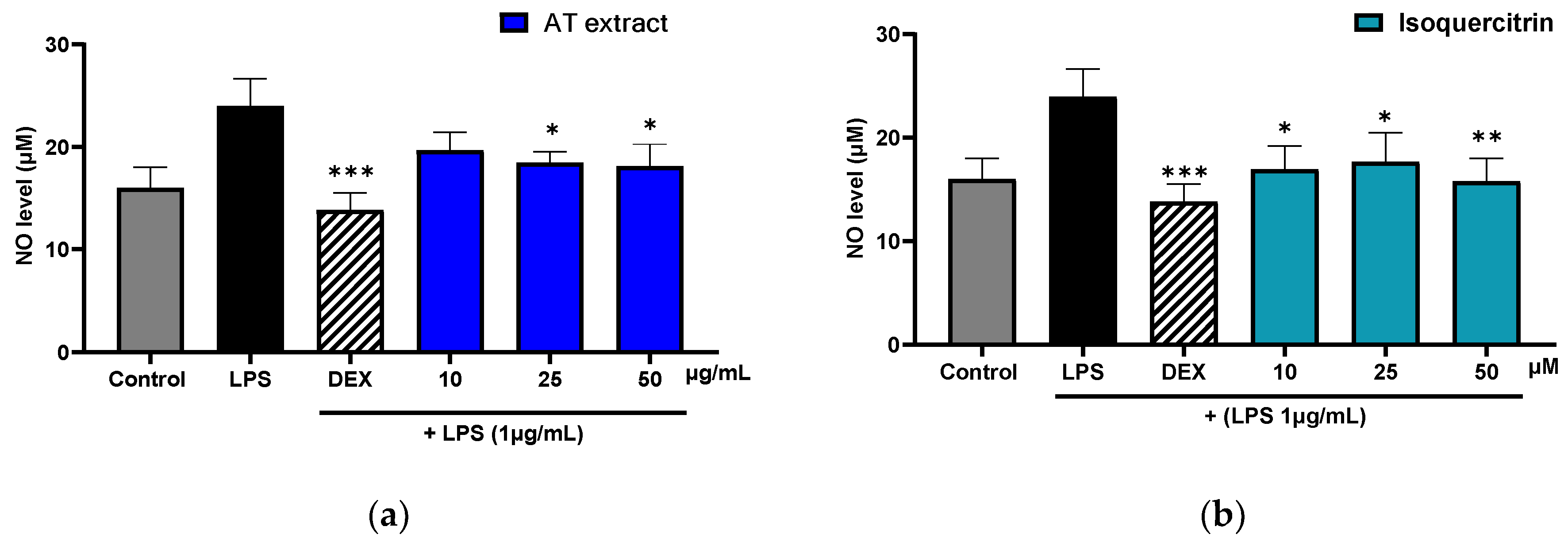 Molecules 29 05754 g003