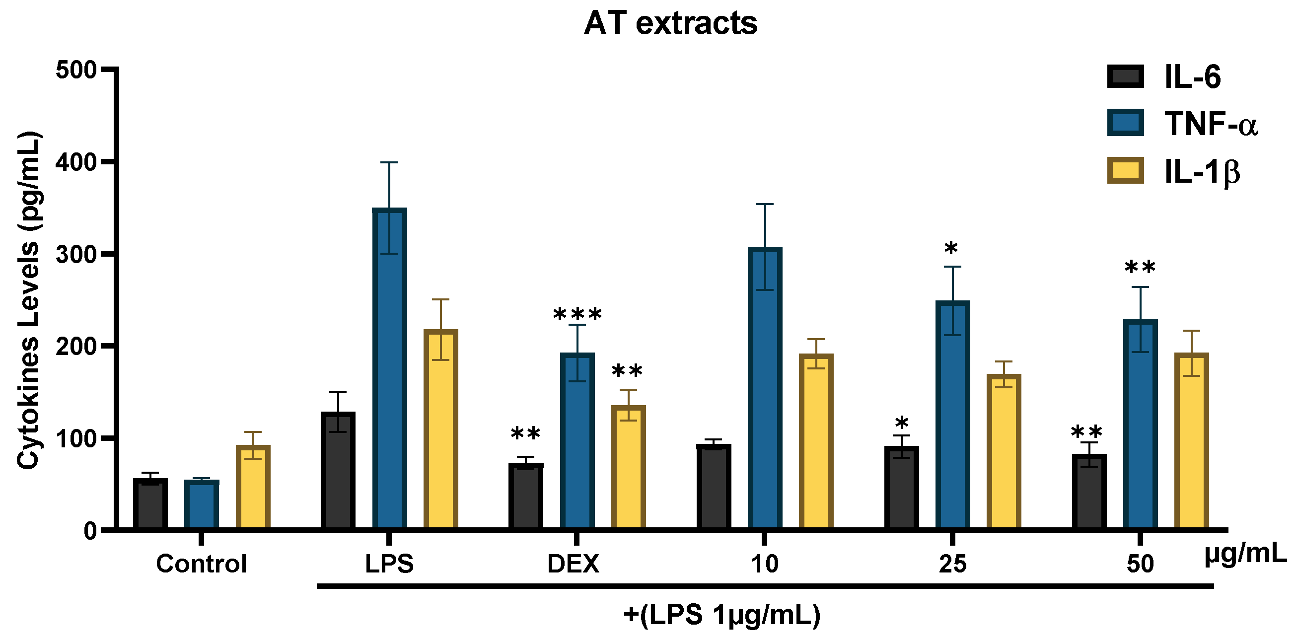 Molecules 29 05754 g004