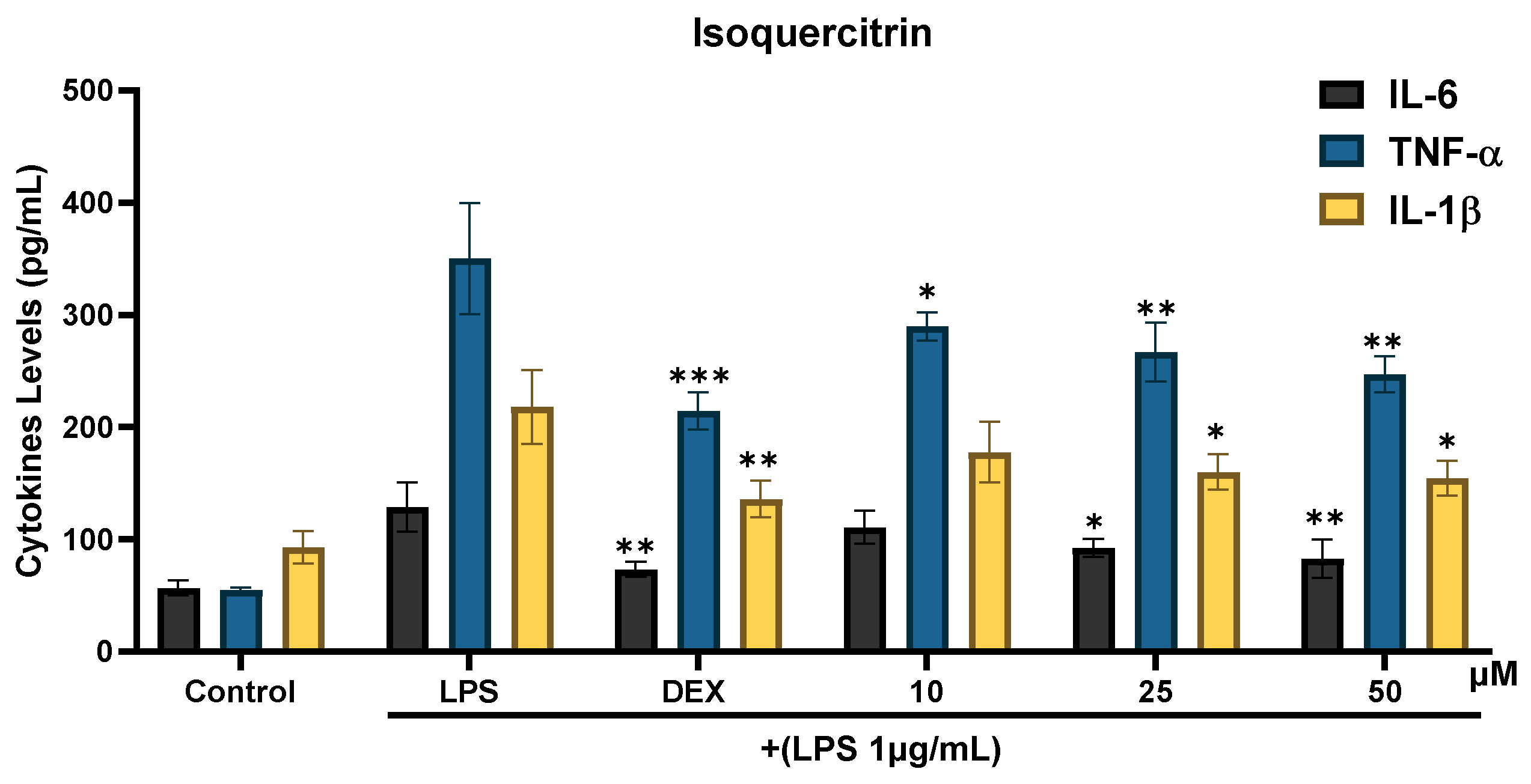Molecules 29 05754 g005
