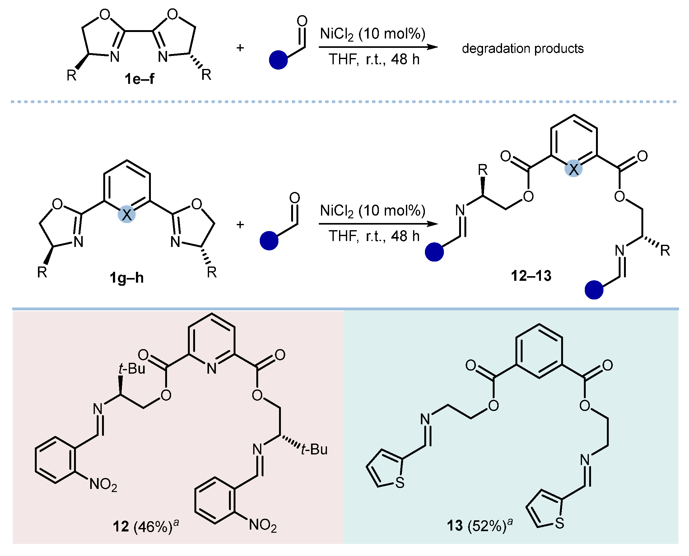 Molecules 29 05756 sch004