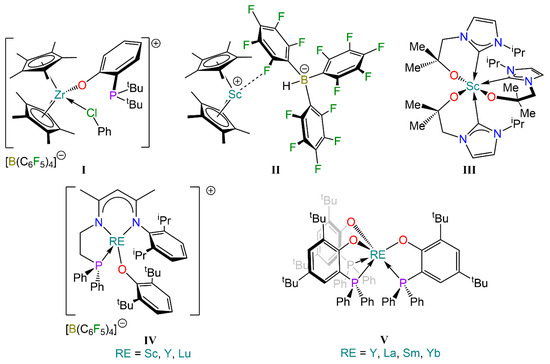 Molecules 29 05757 g001