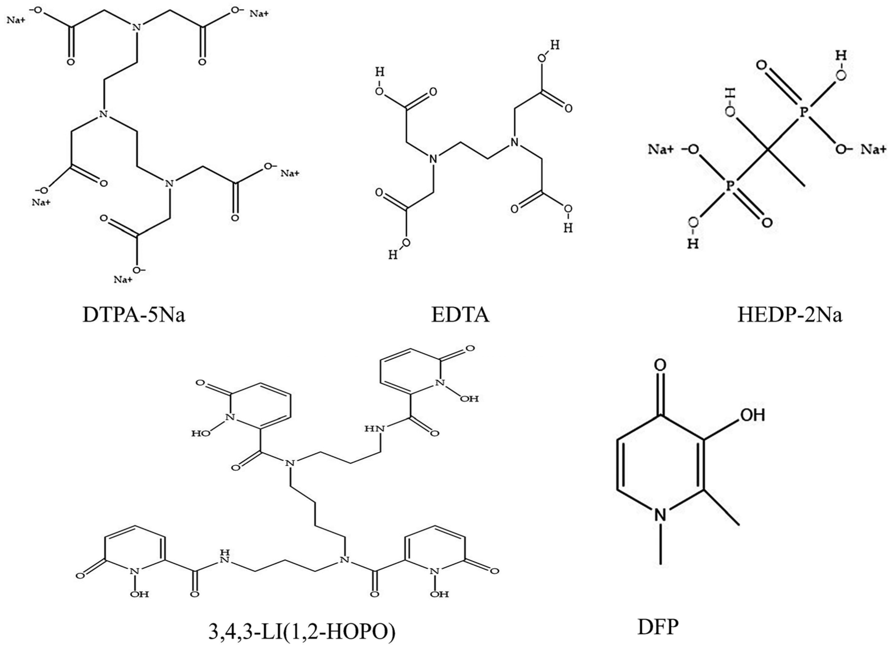 Molecules 29 05759 g001 Molecules 29 05759 g001