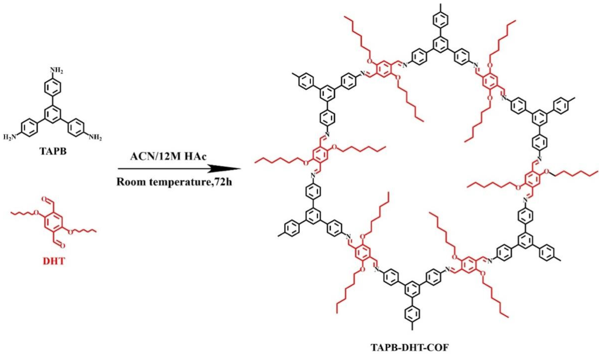 Molecules 29 05763 g001