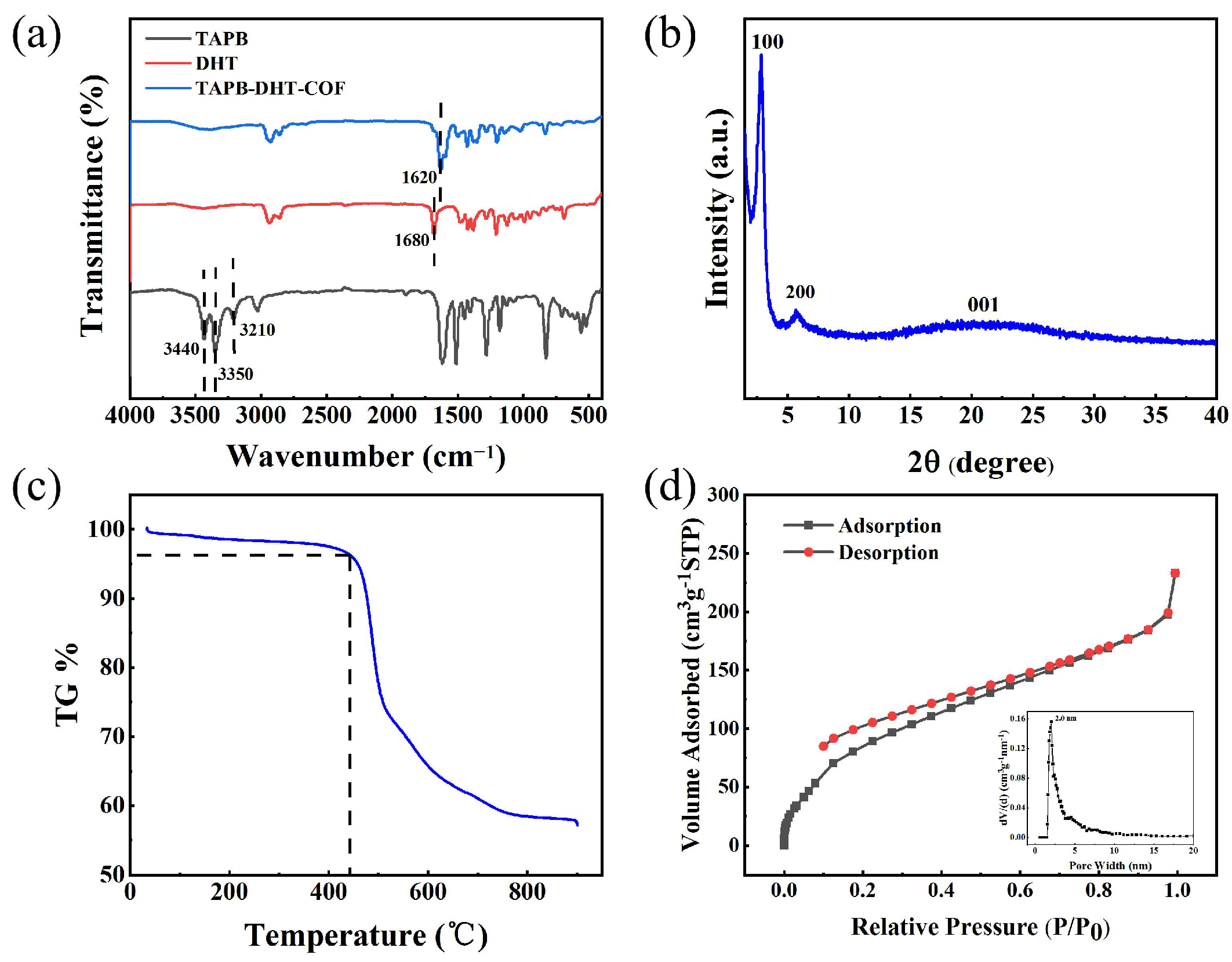 Molecules 29 05763 g003