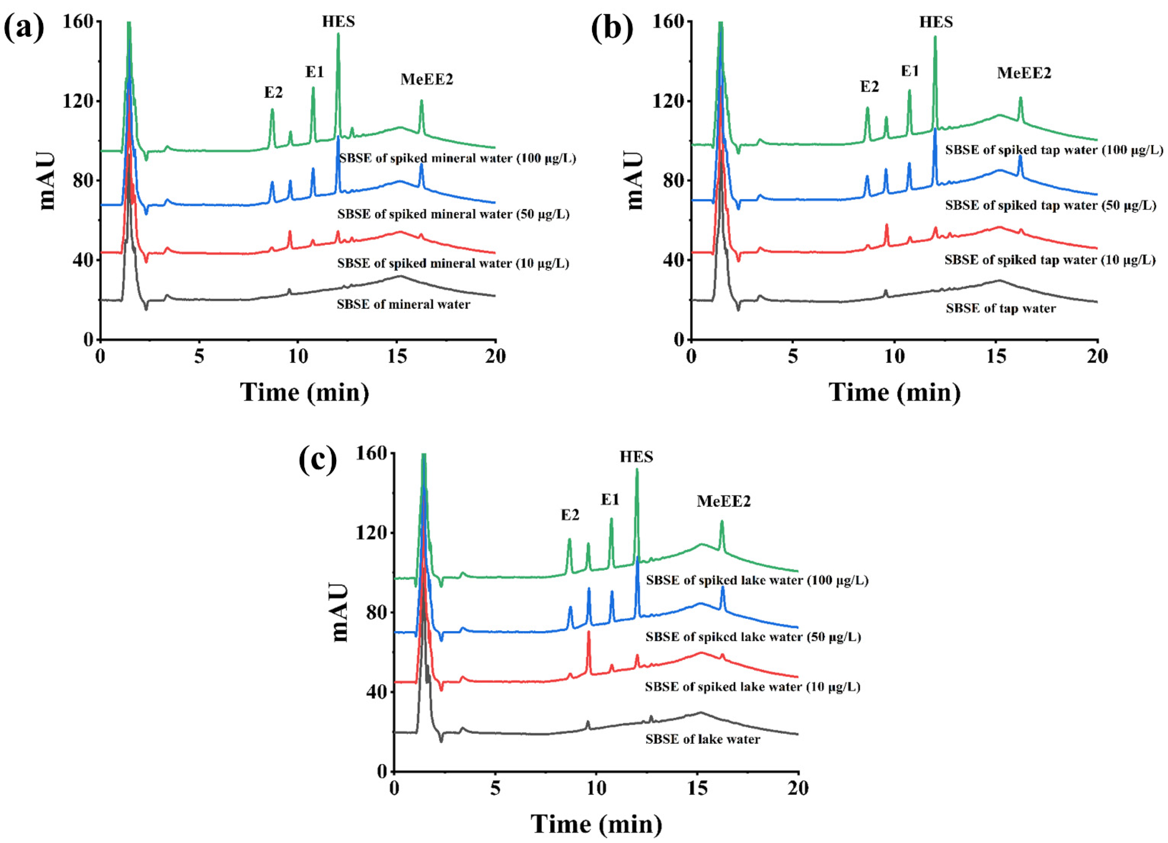 Molecules 29 05763 g005