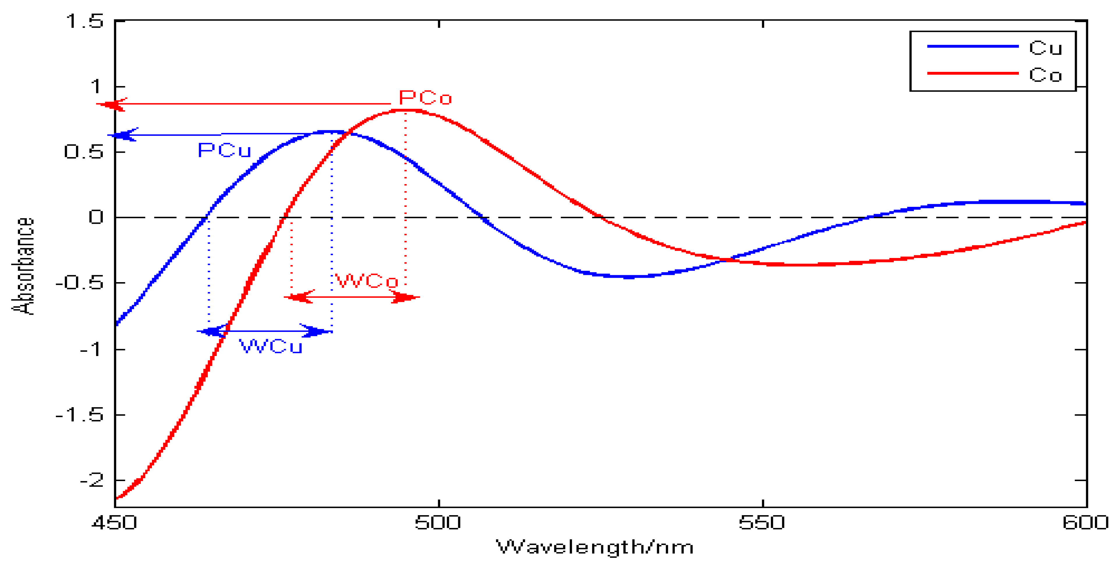 Molecules 29 05765 g001