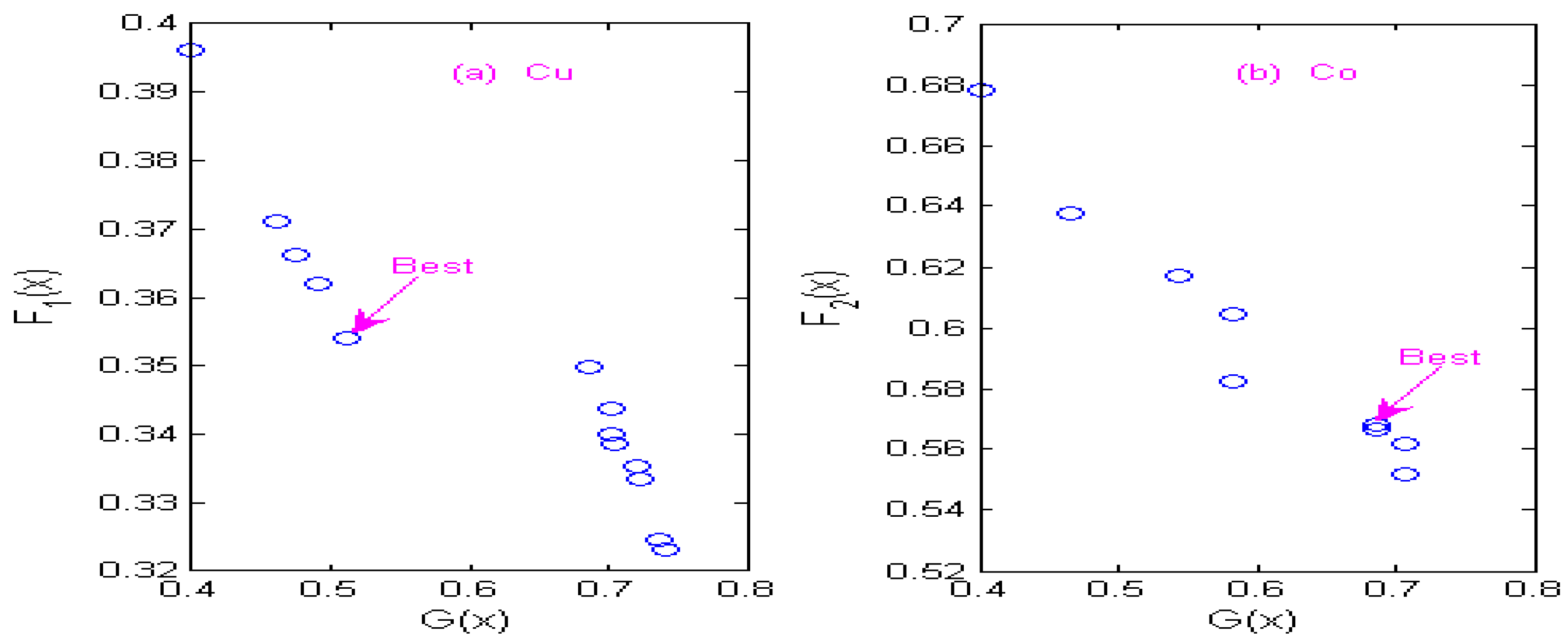 Molecules 29 05765 g007